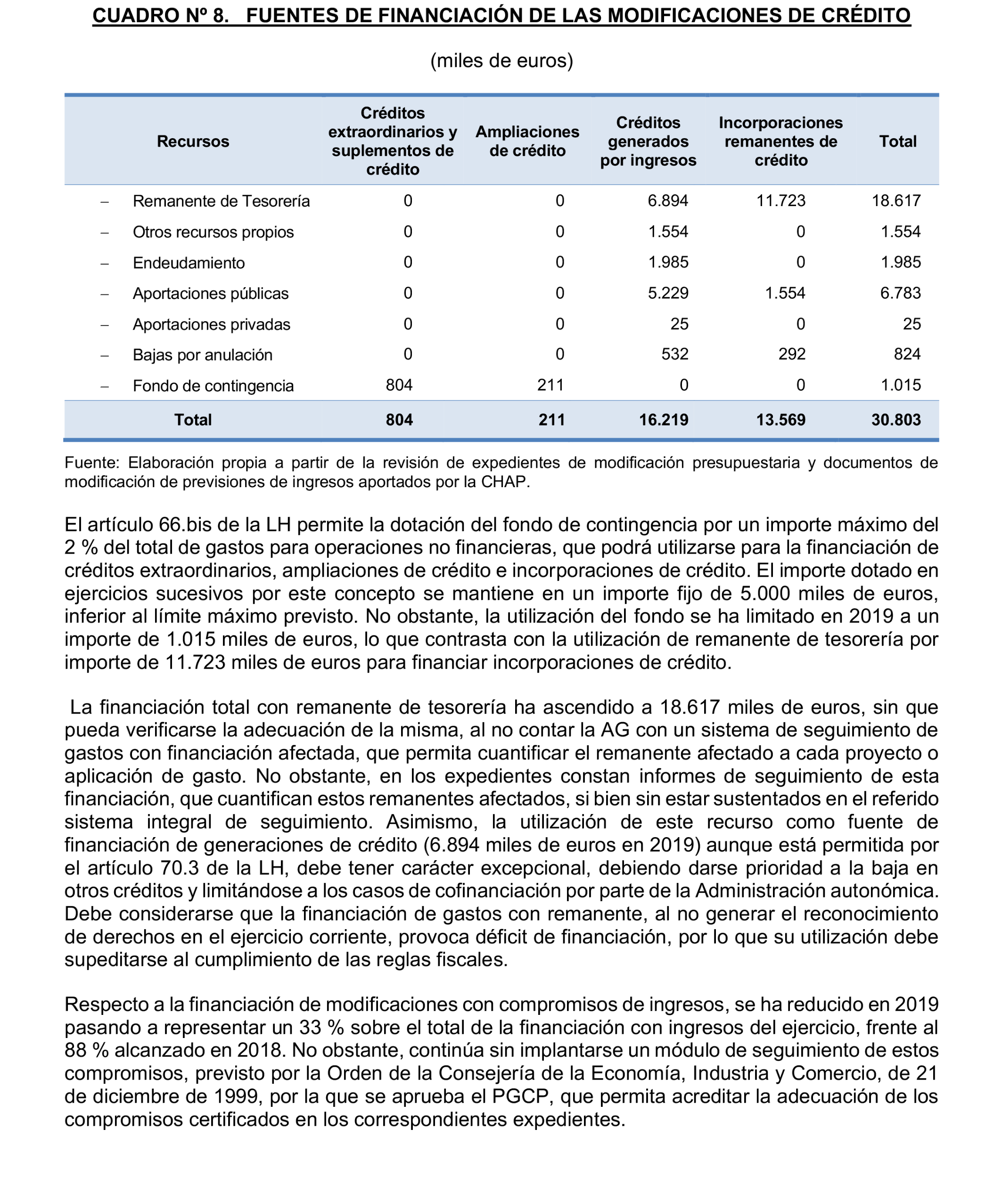 Imagen: /datos/imagenes/disp/2023/160/15706_13410260_44.png