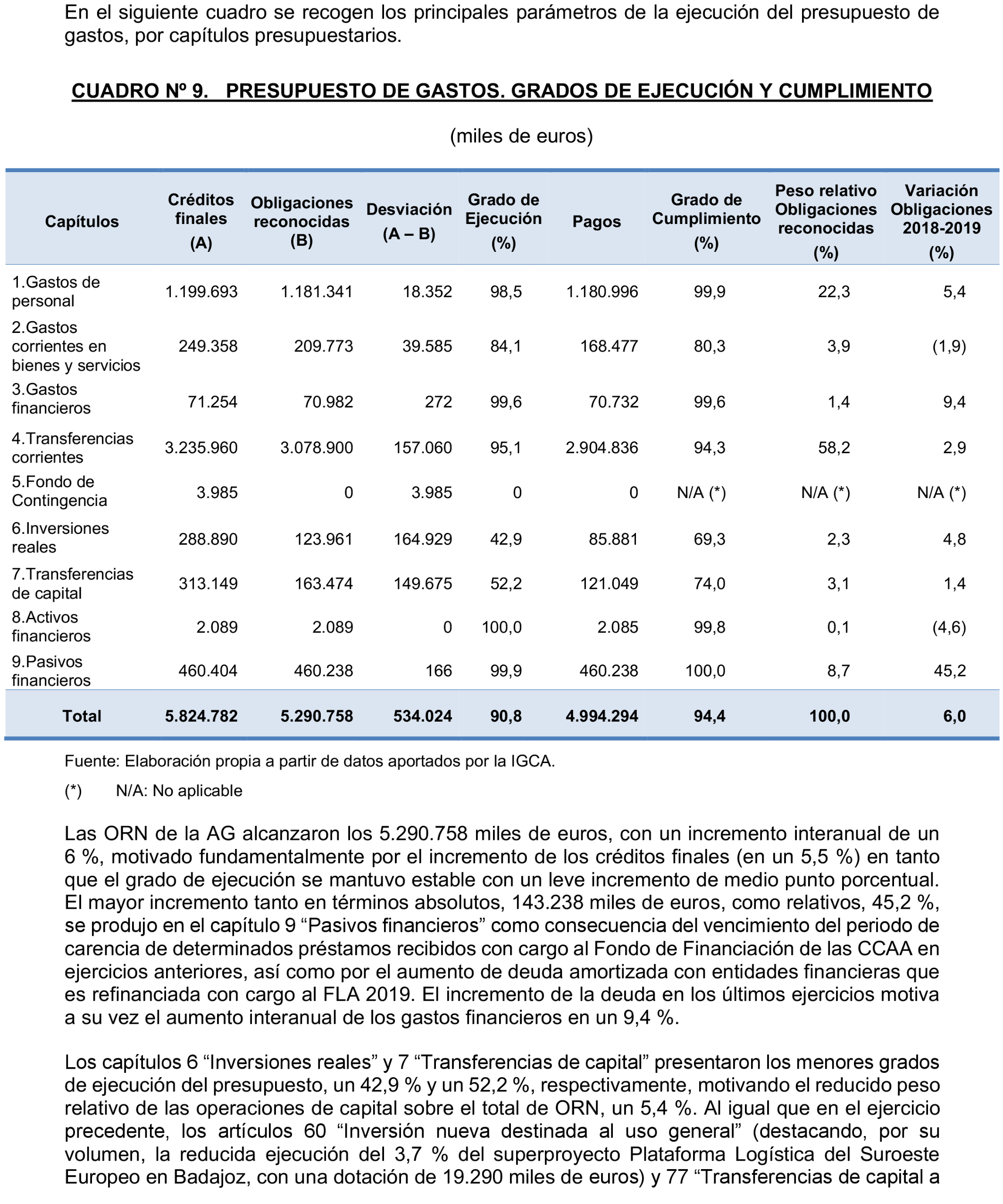 Imagen: /datos/imagenes/disp/2023/160/15706_13410260_46.png