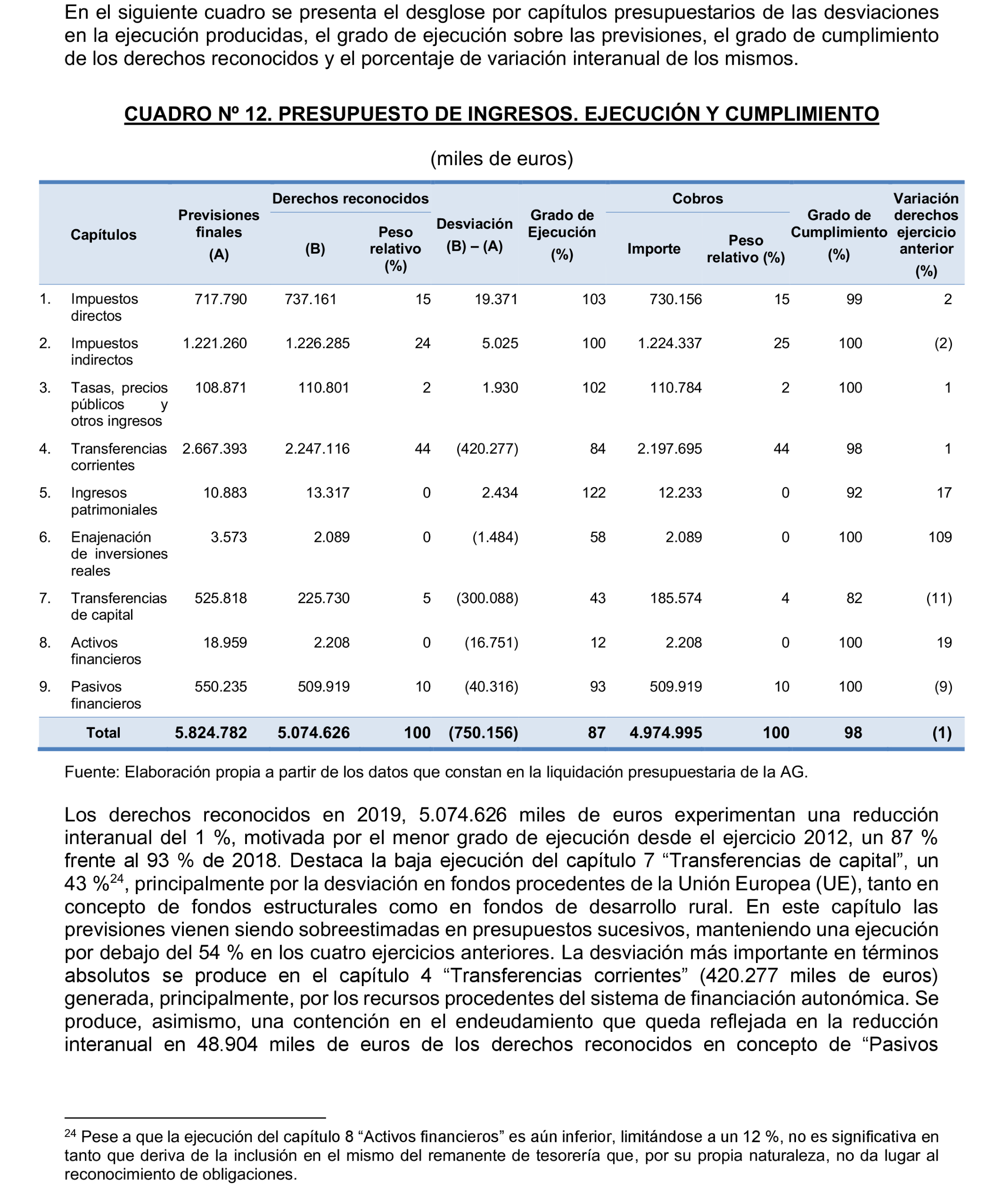 Imagen: /datos/imagenes/disp/2023/160/15706_13410260_49.png