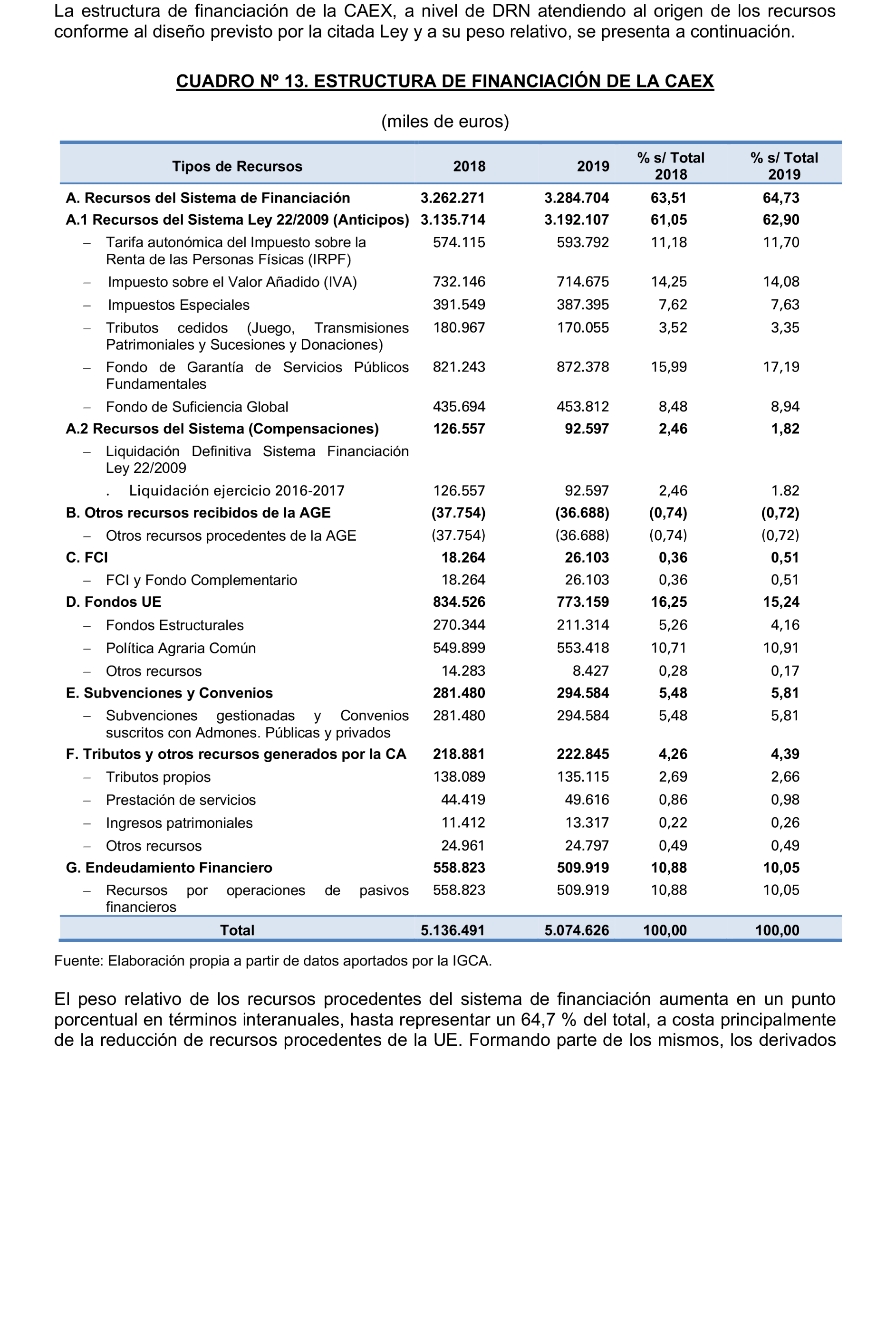 Imagen: /datos/imagenes/disp/2023/160/15706_13410260_52.png