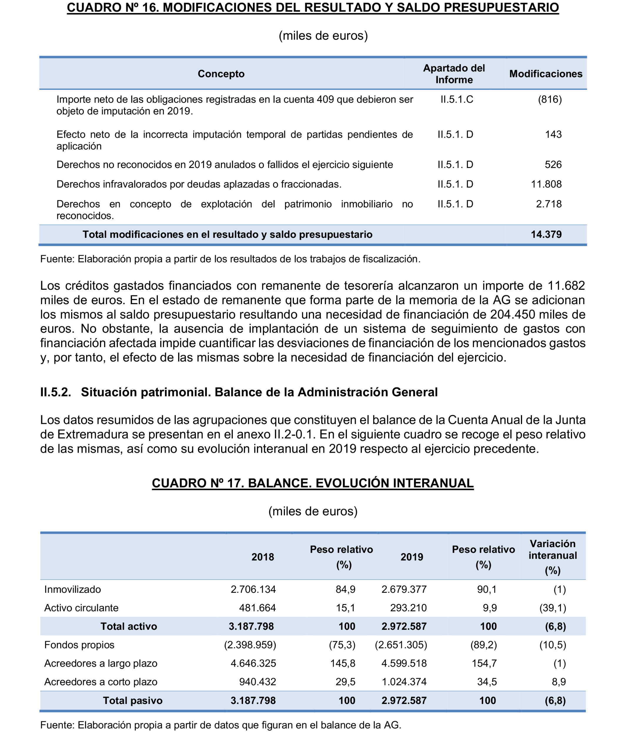 Imagen: /datos/imagenes/disp/2023/160/15706_13410260_56.png