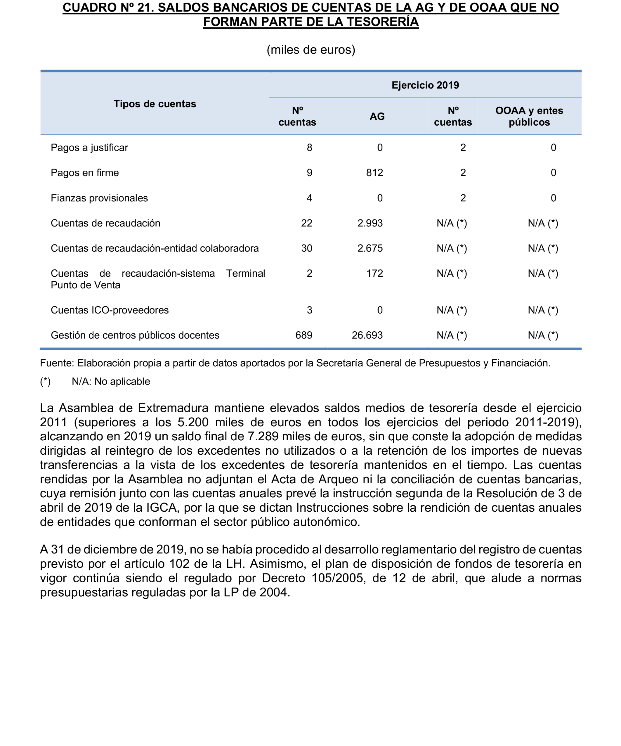 Imagen: /datos/imagenes/disp/2023/160/15706_13410260_68.png