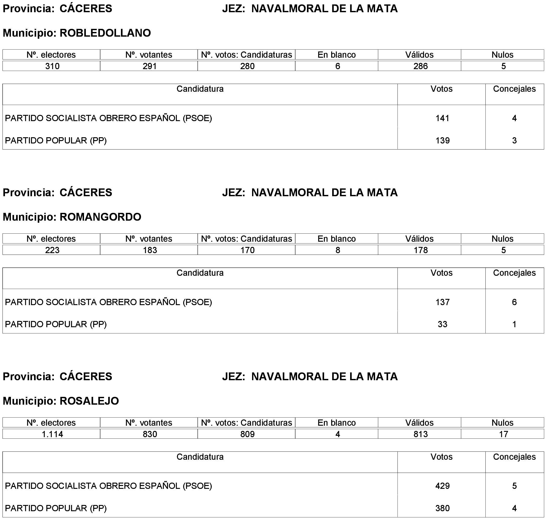 Imagen: /datos/imagenes/disp/2023/214/19115_13573736_40.png