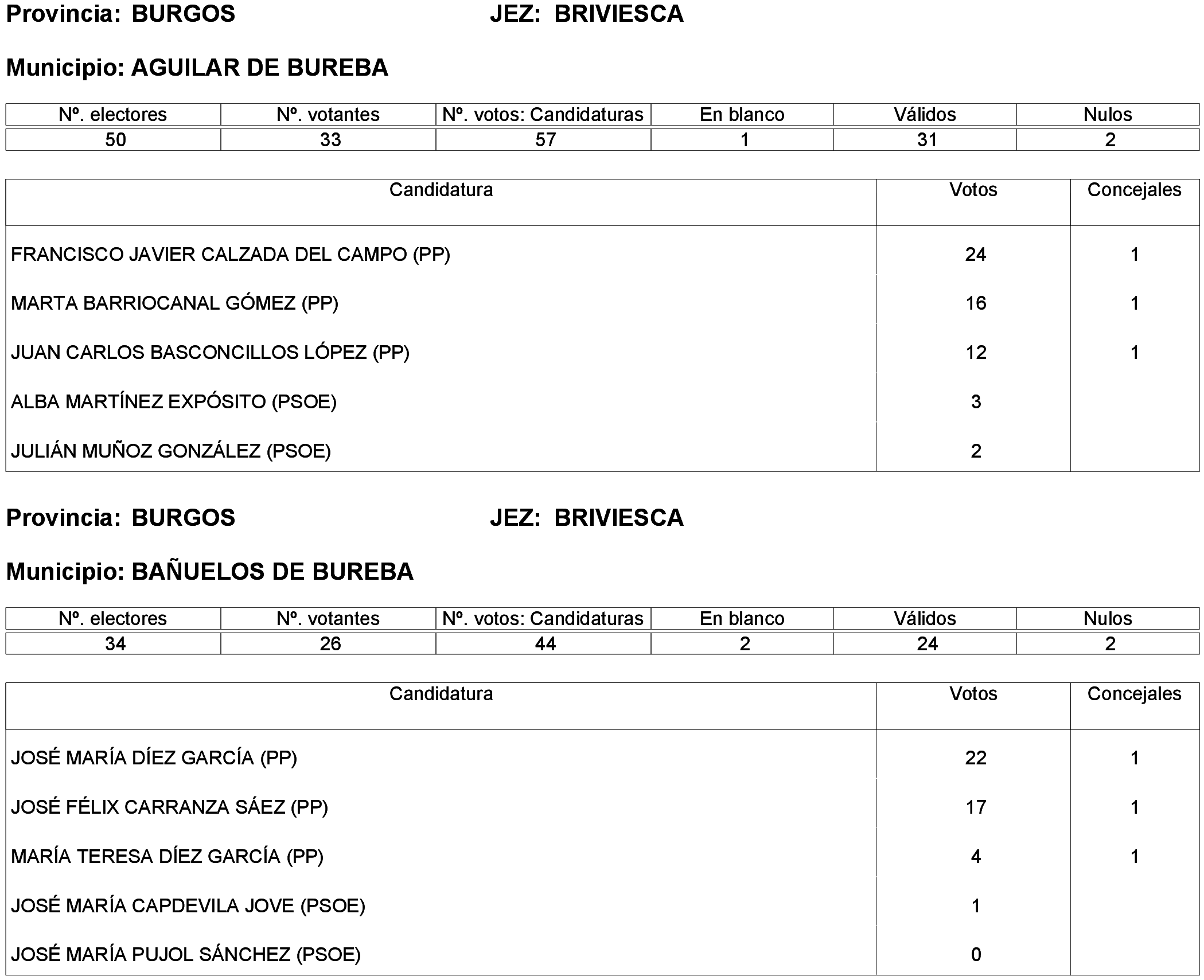 Imagen: /datos/imagenes/disp/2023/214/19115_13573825_24.png