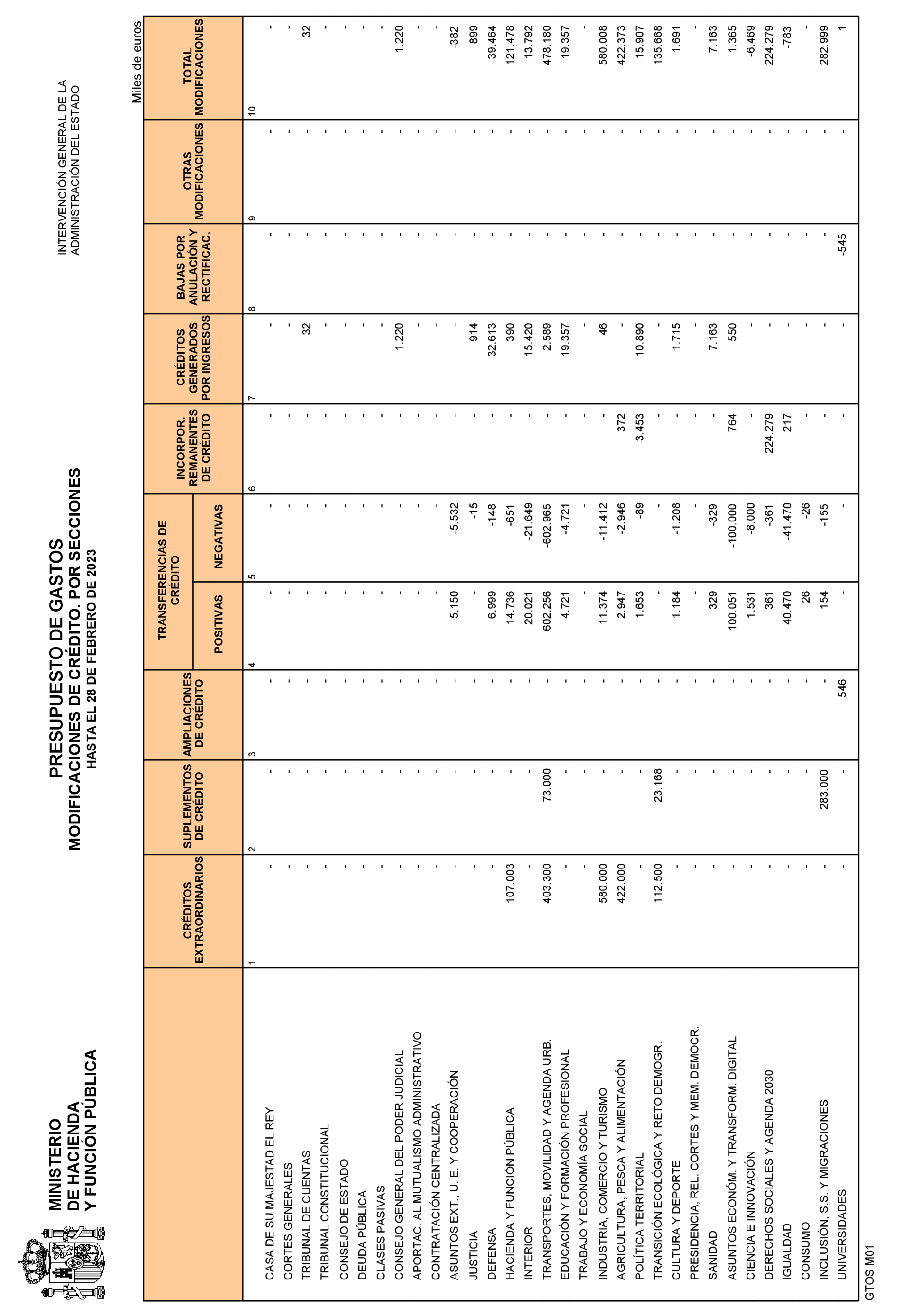 Imagen: /datos/imagenes/disp/2023/85/8921_13032068_10.png