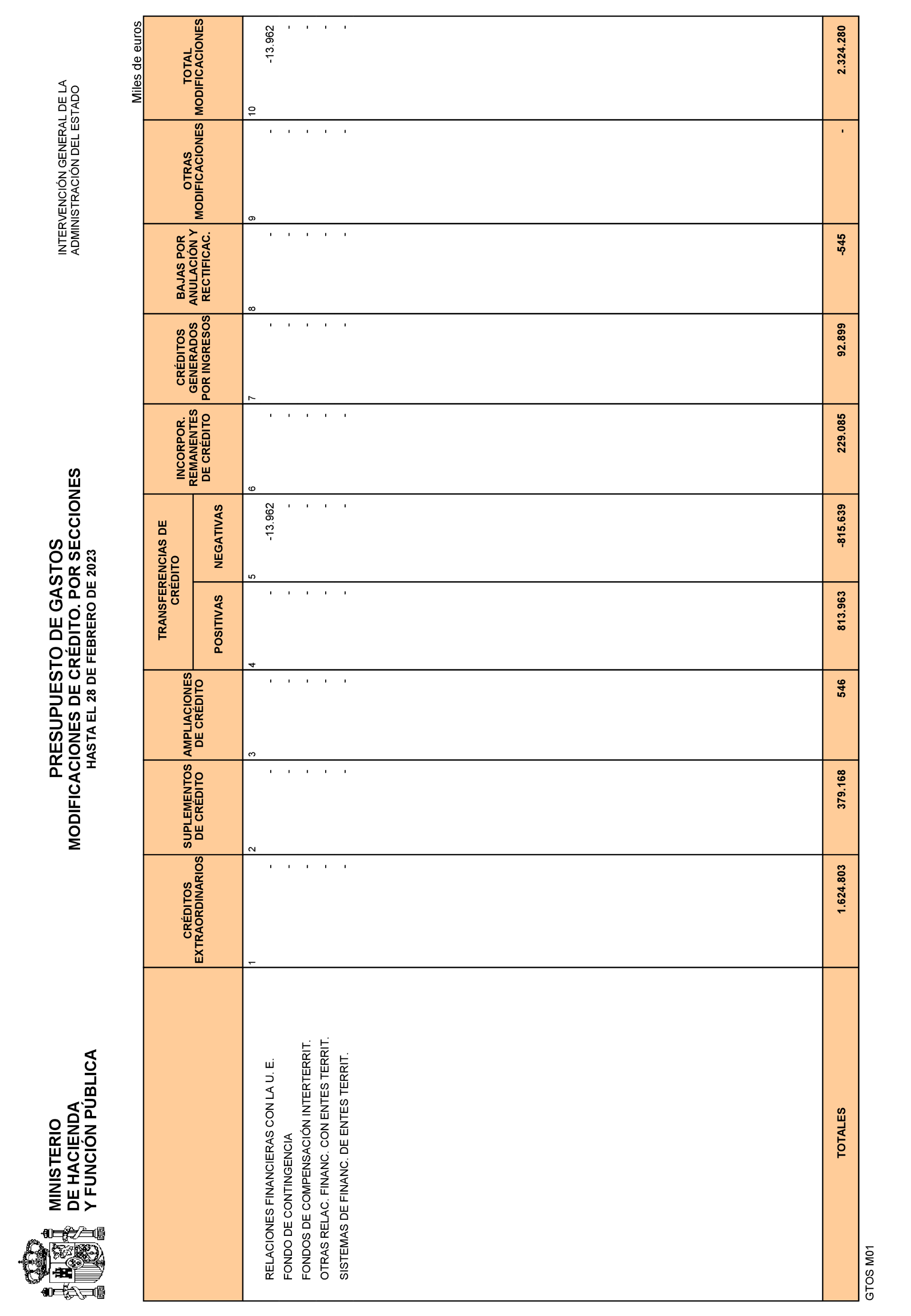 Imagen: /datos/imagenes/disp/2023/85/8921_13032068_11.png