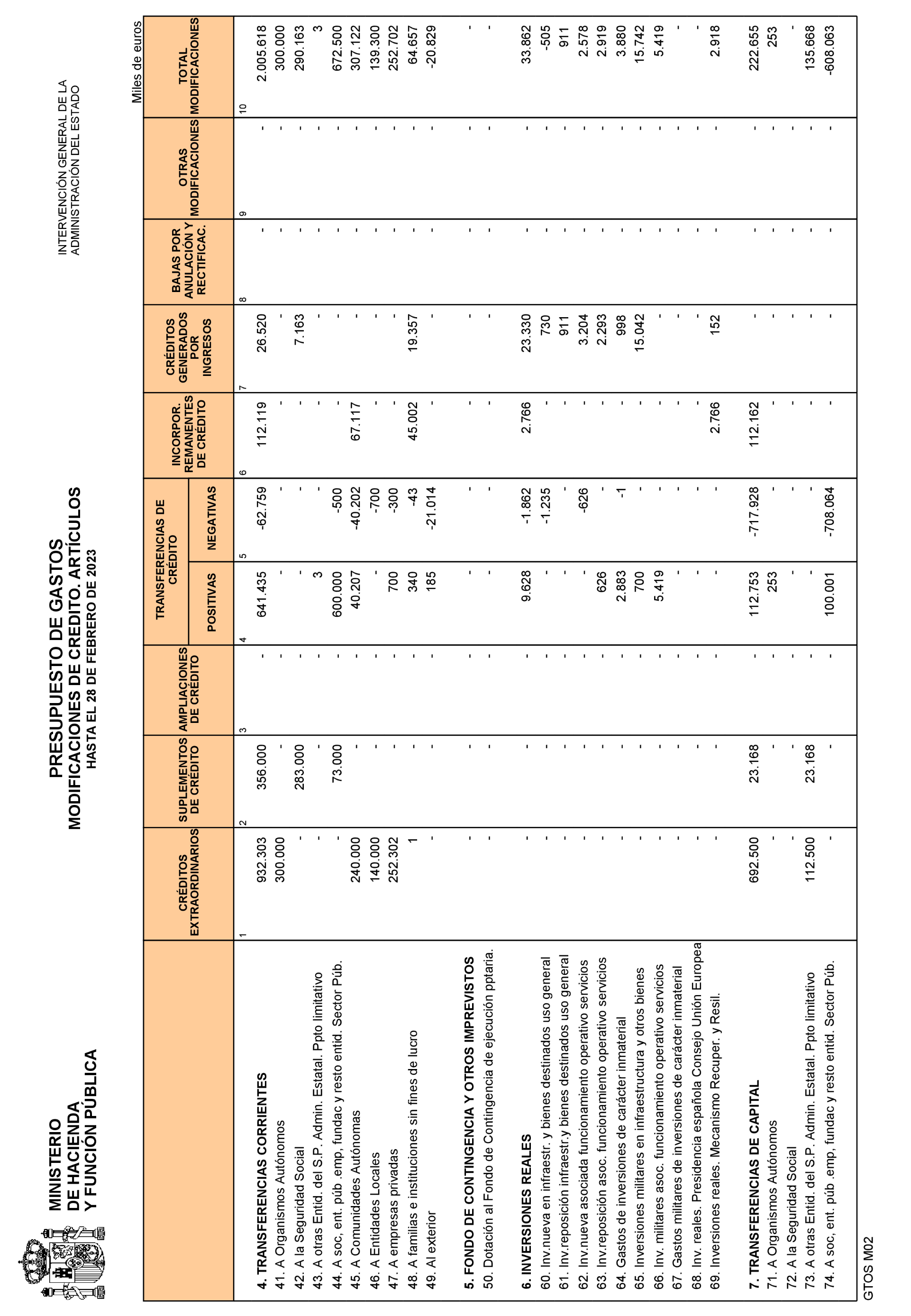 Imagen: /datos/imagenes/disp/2023/85/8921_13032068_15.png