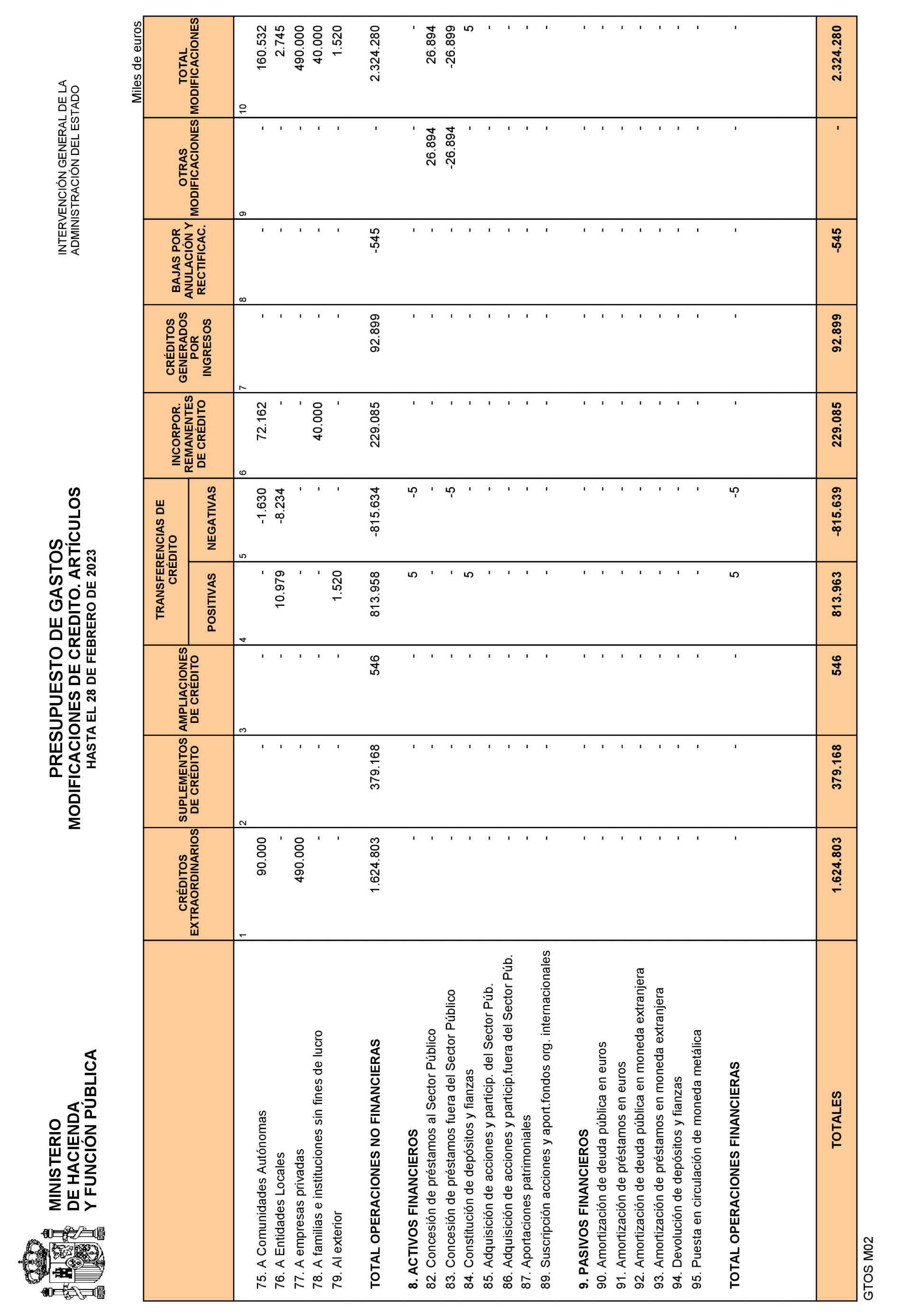 Imagen: /datos/imagenes/disp/2023/85/8921_13032068_16.png