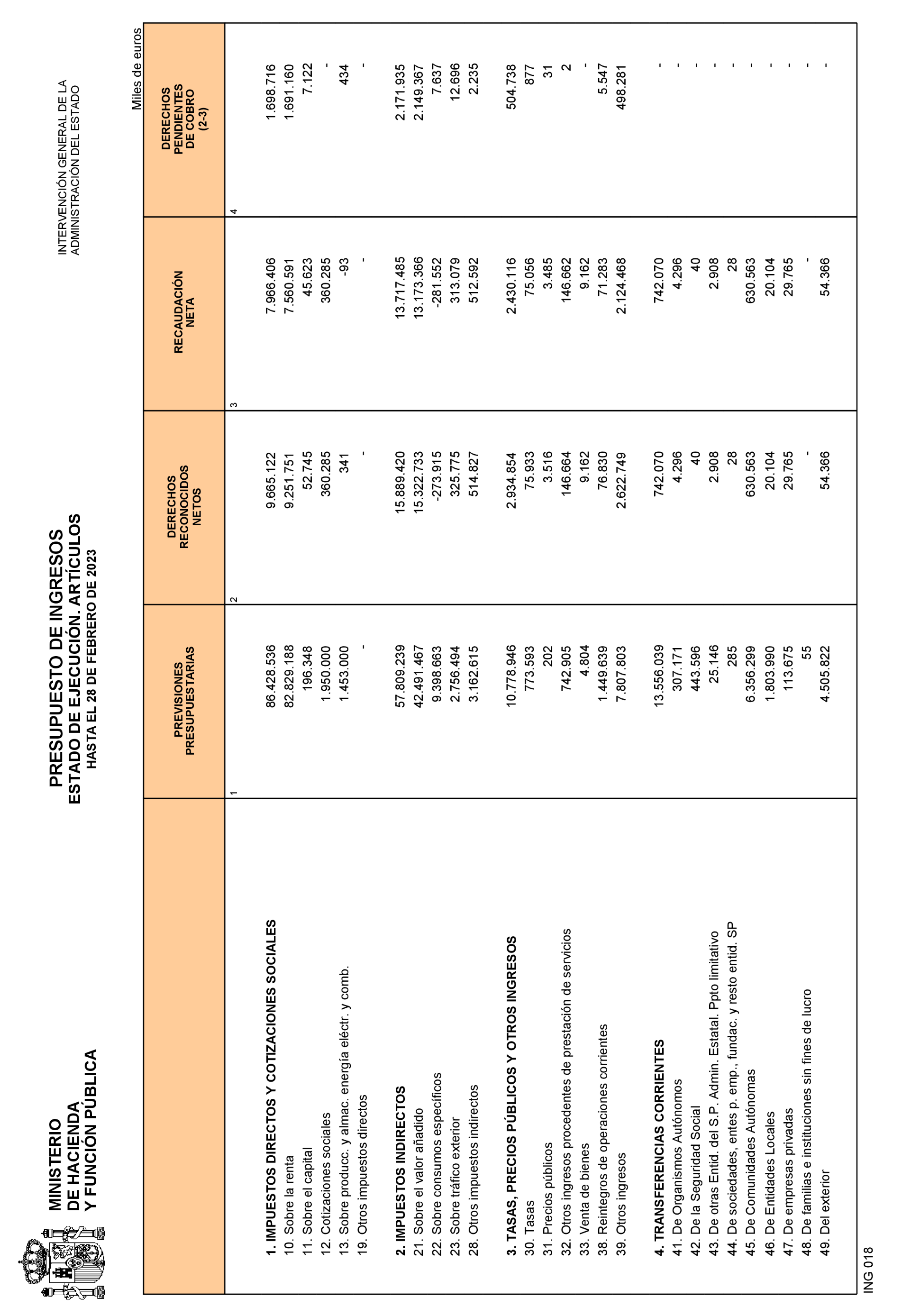 Imagen: /datos/imagenes/disp/2023/85/8921_13032068_17.png