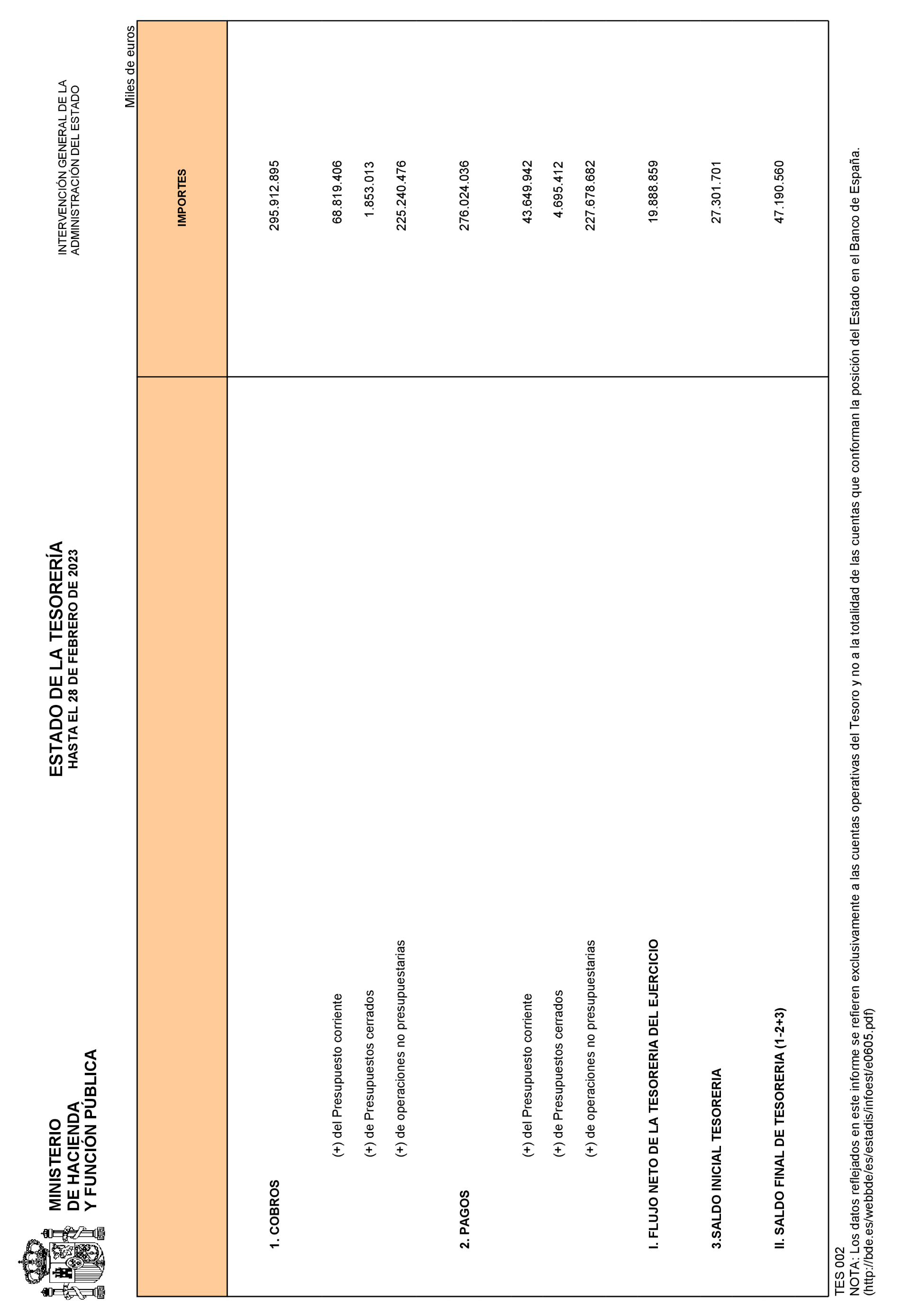 Imagen: /datos/imagenes/disp/2023/85/8921_13032068_2.png