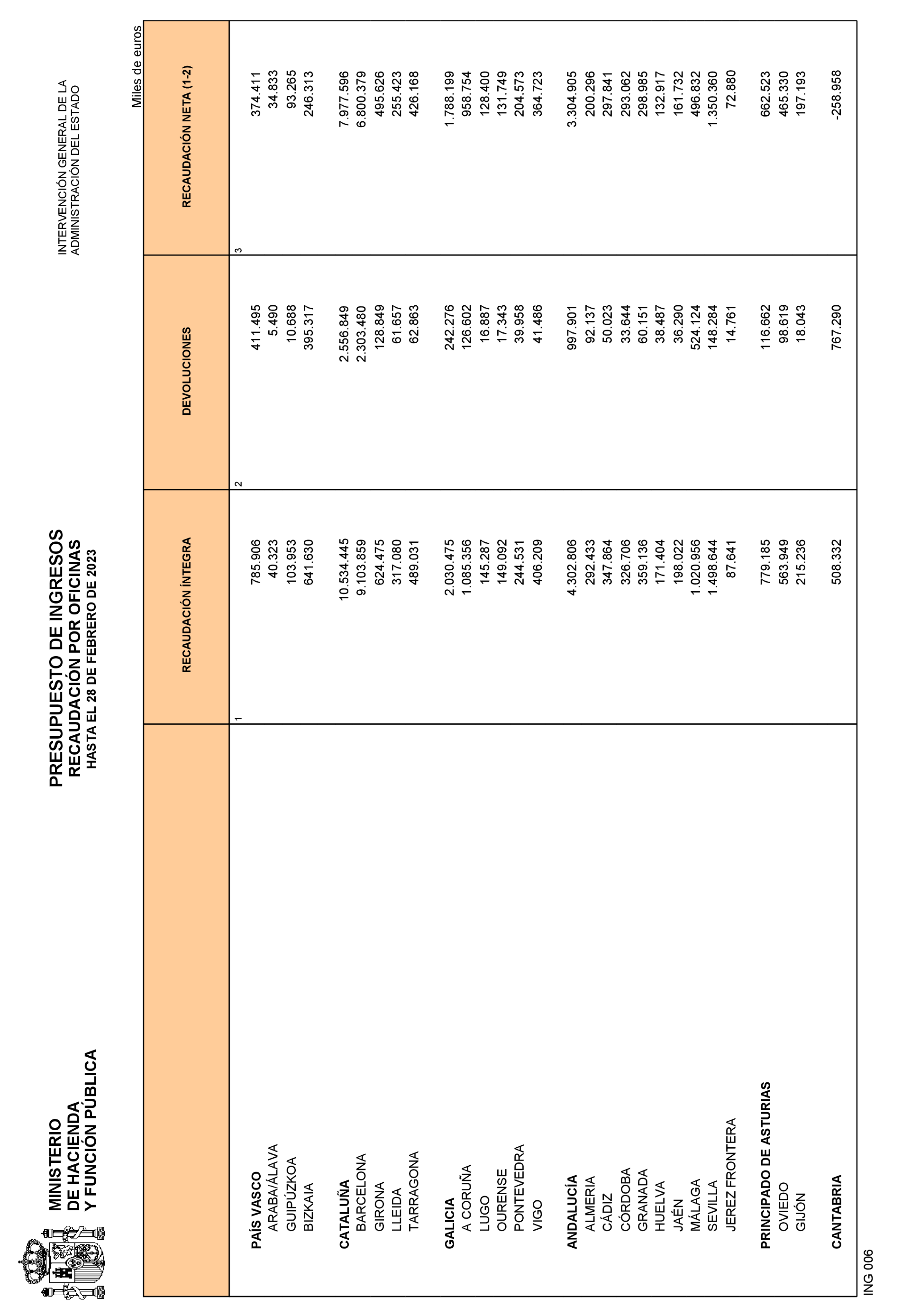 Imagen: /datos/imagenes/disp/2023/85/8921_13032068_21.png