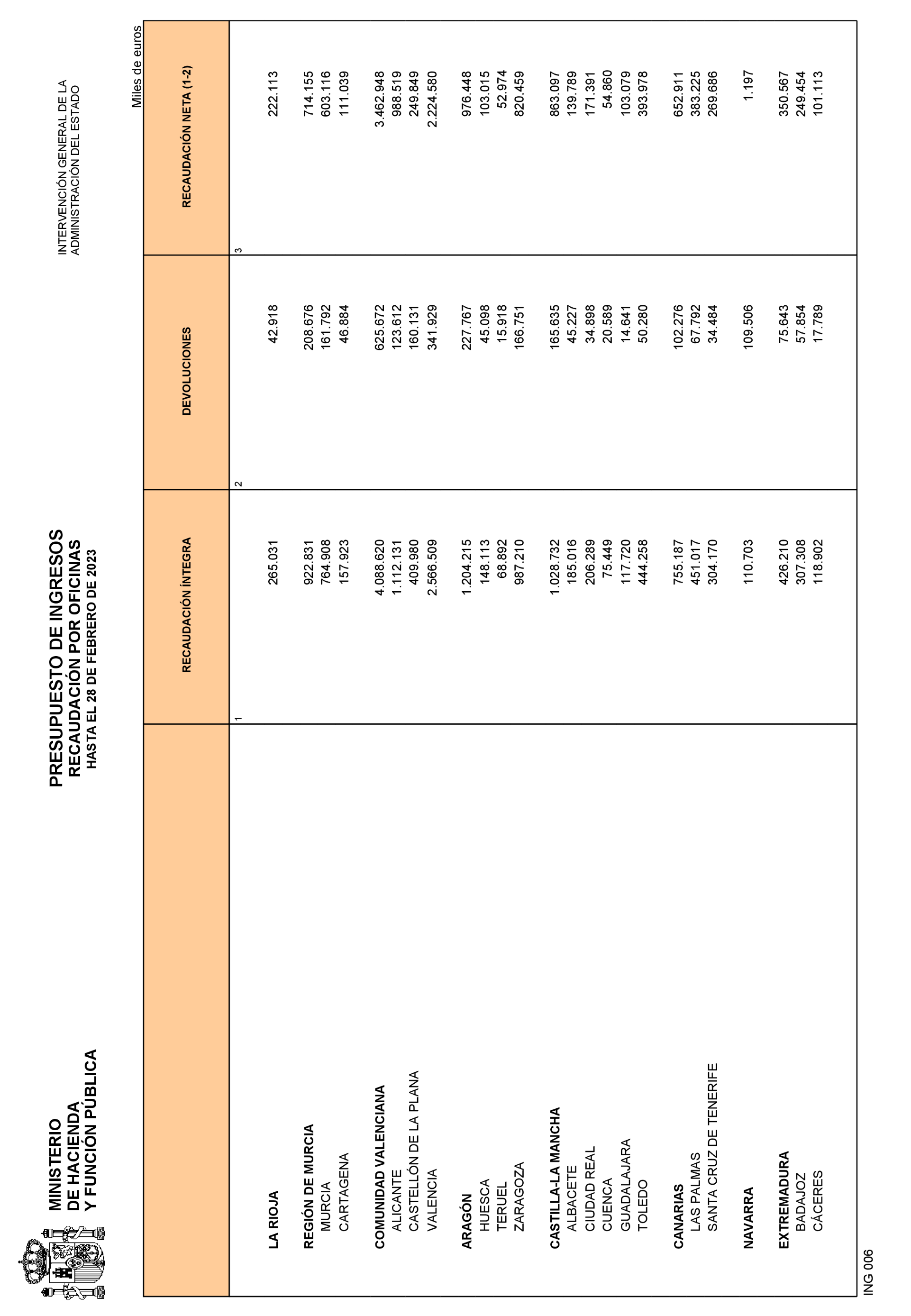 Imagen: /datos/imagenes/disp/2023/85/8921_13032068_22.png