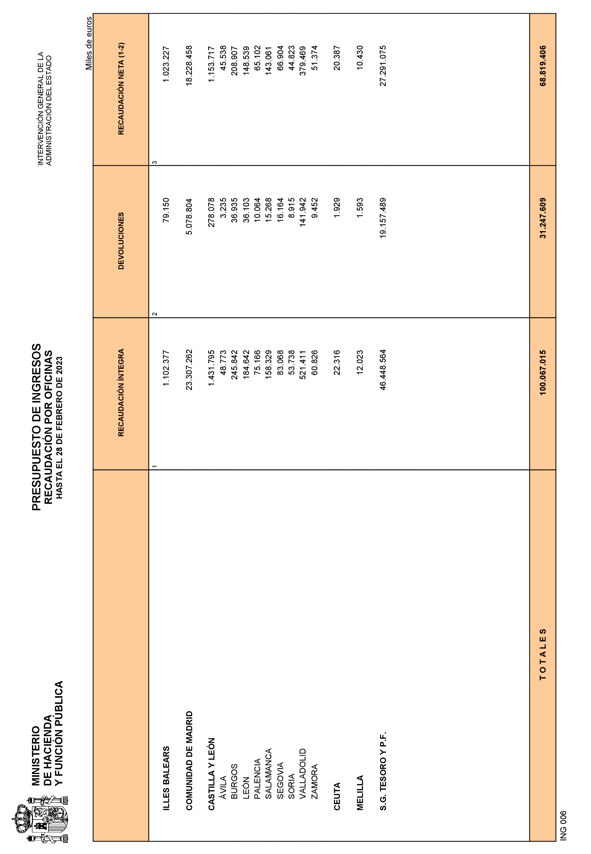 Imagen: /datos/imagenes/disp/2023/85/8921_13032068_23.png