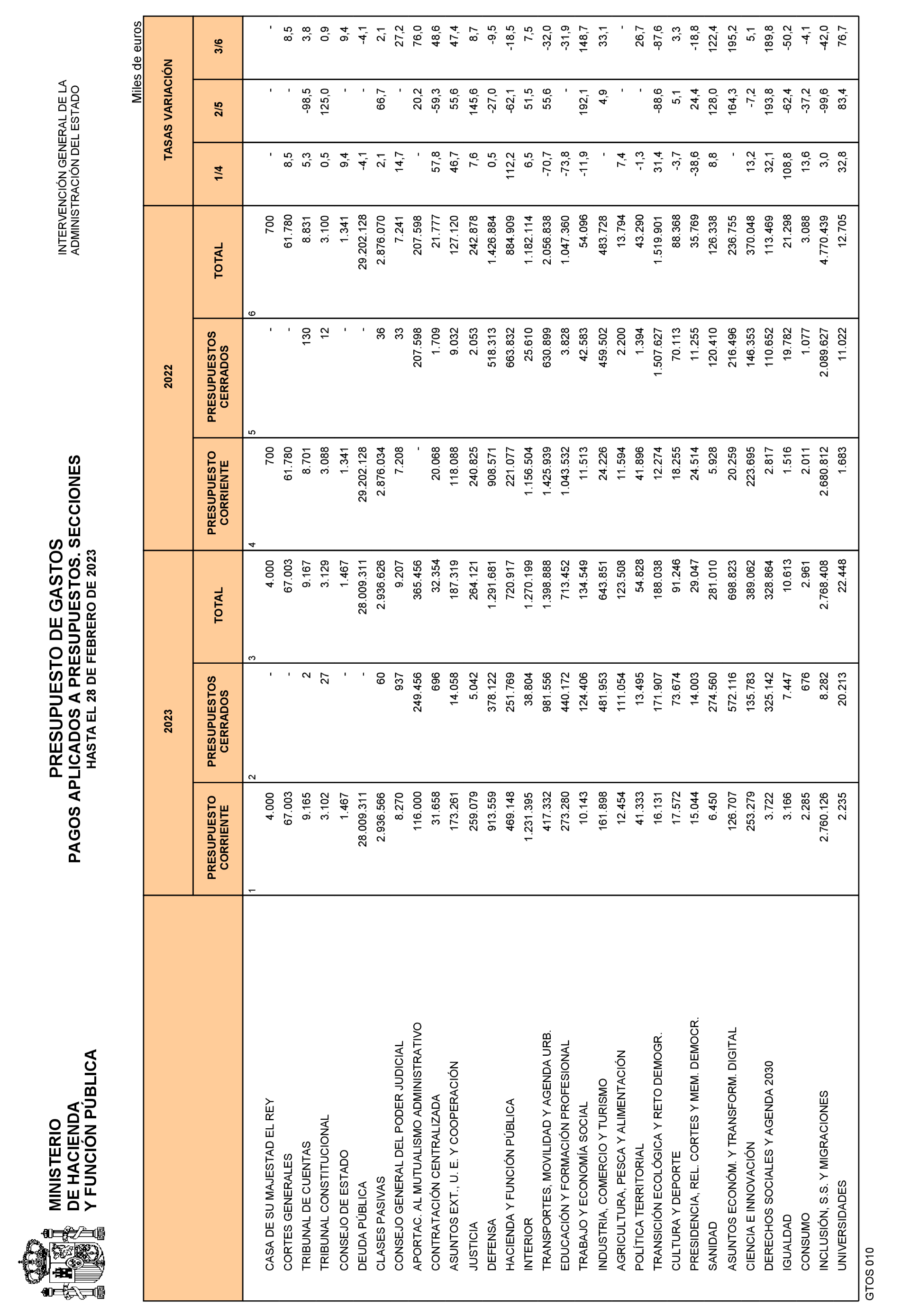 Imagen: /datos/imagenes/disp/2023/85/8921_13032068_24.png