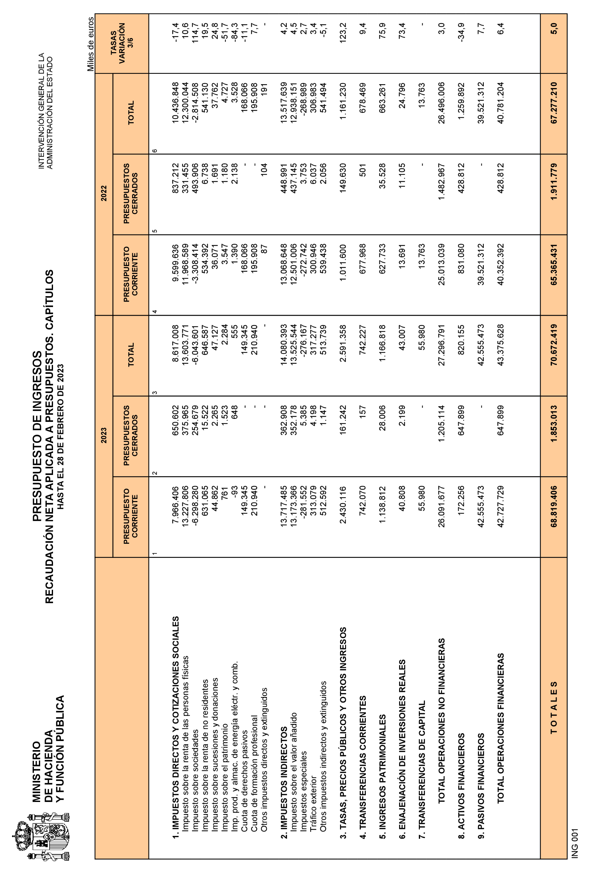 Imagen: /datos/imagenes/disp/2023/85/8921_13032068_26.png