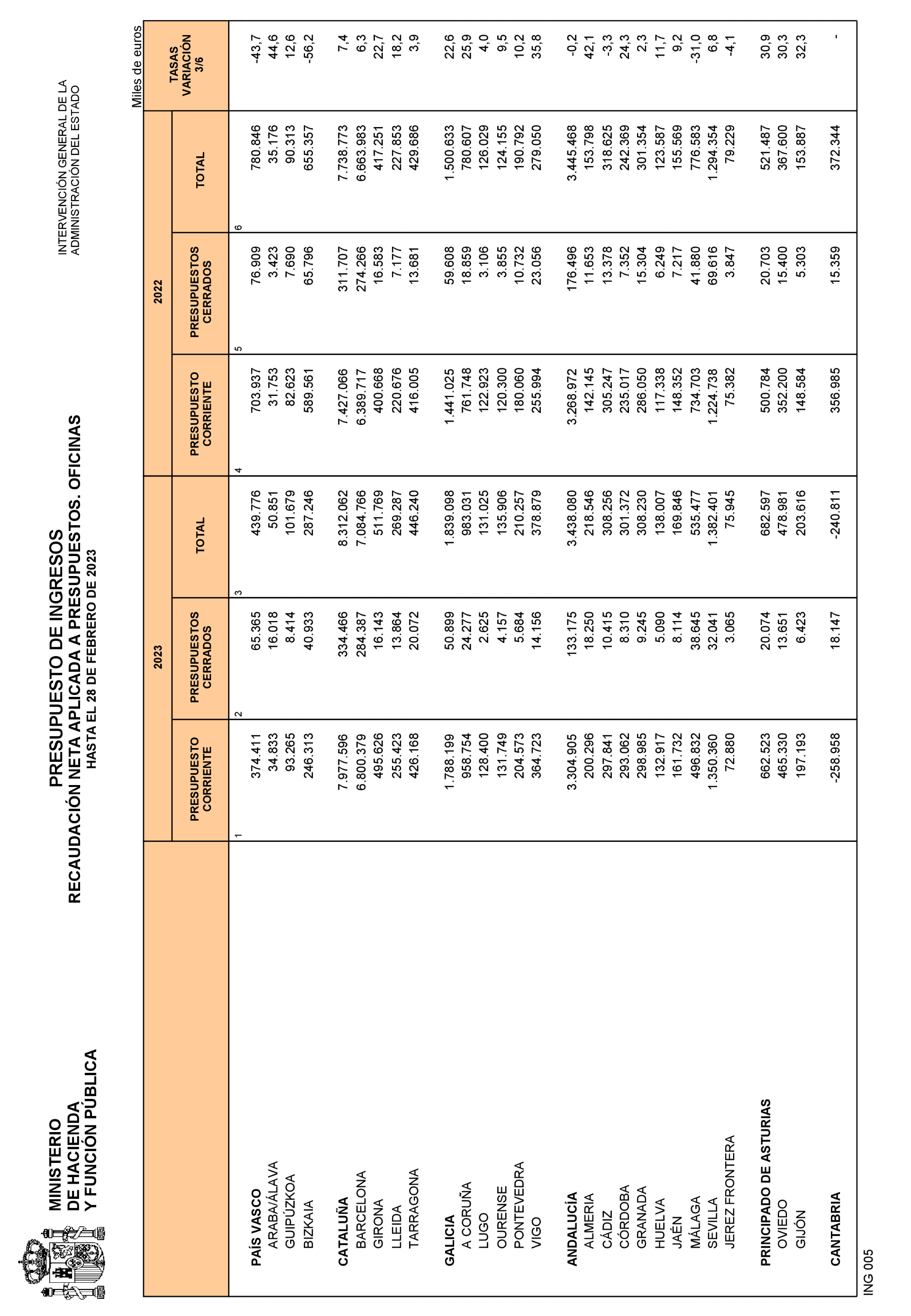 Imagen: /datos/imagenes/disp/2023/85/8921_13032068_27.png