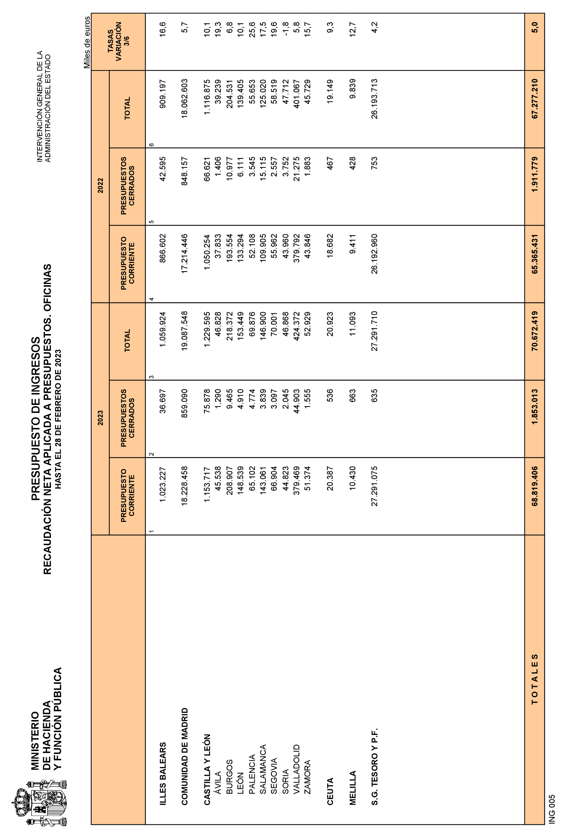 Imagen: /datos/imagenes/disp/2023/85/8921_13032068_29.png