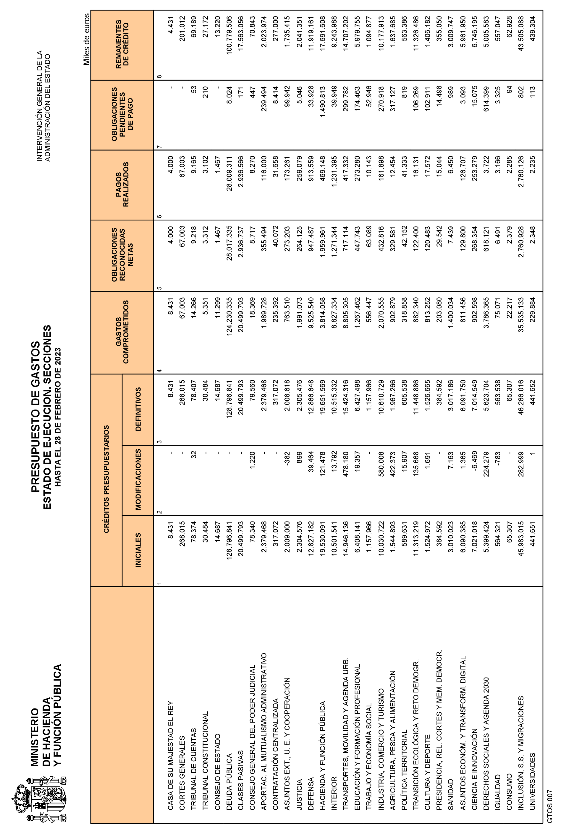 Imagen: /datos/imagenes/disp/2023/85/8921_13032068_3.png