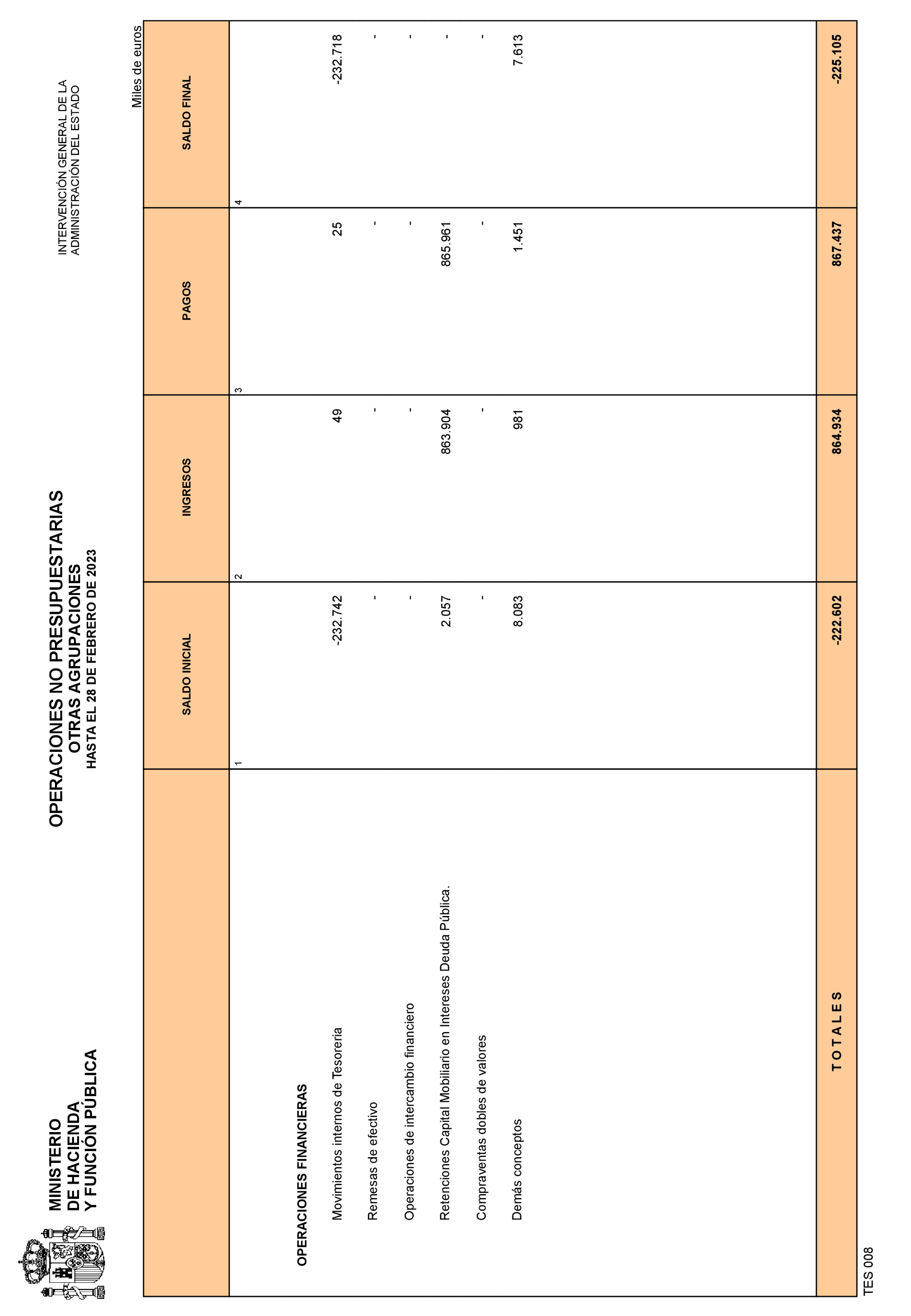 Imagen: /datos/imagenes/disp/2023/85/8921_13032068_35.png