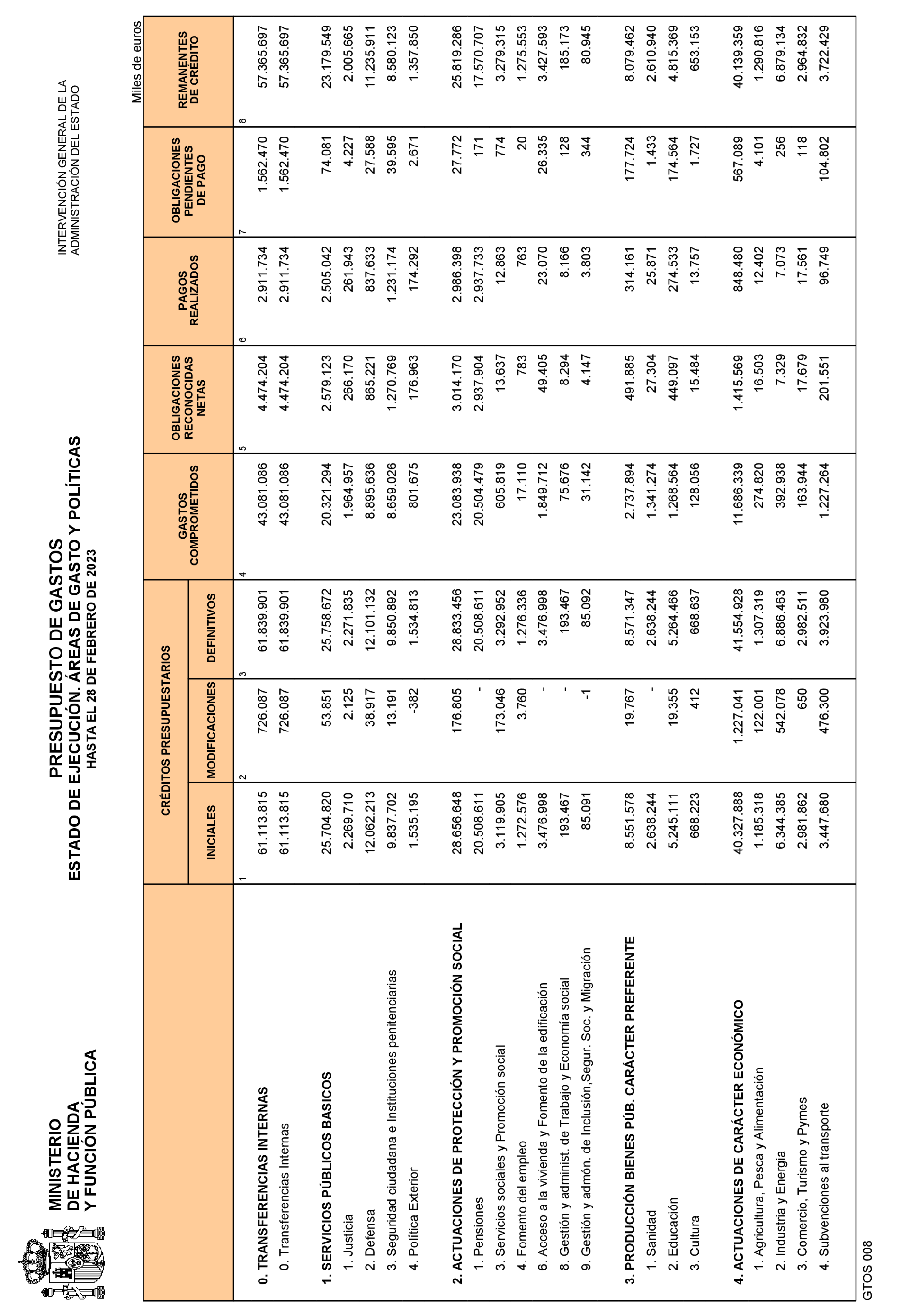 Imagen: /datos/imagenes/disp/2023/85/8921_13032068_5.png