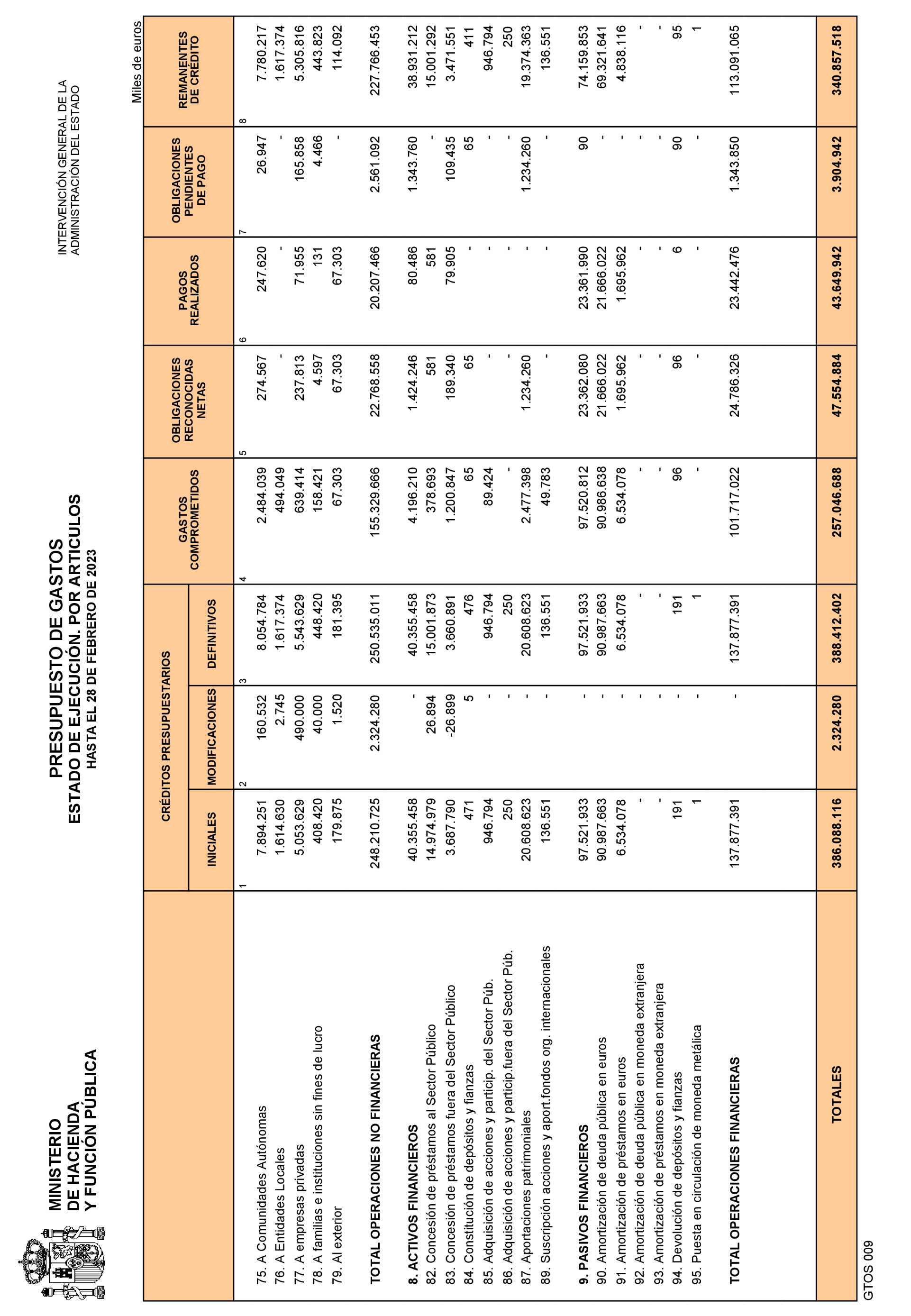 Imagen: /datos/imagenes/disp/2023/85/8921_13032068_9.png