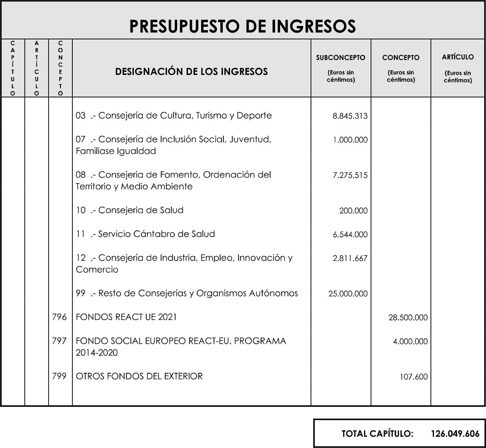 Imagen: /datos/imagenes/disp/2023/89/90376_16816341_image14.png