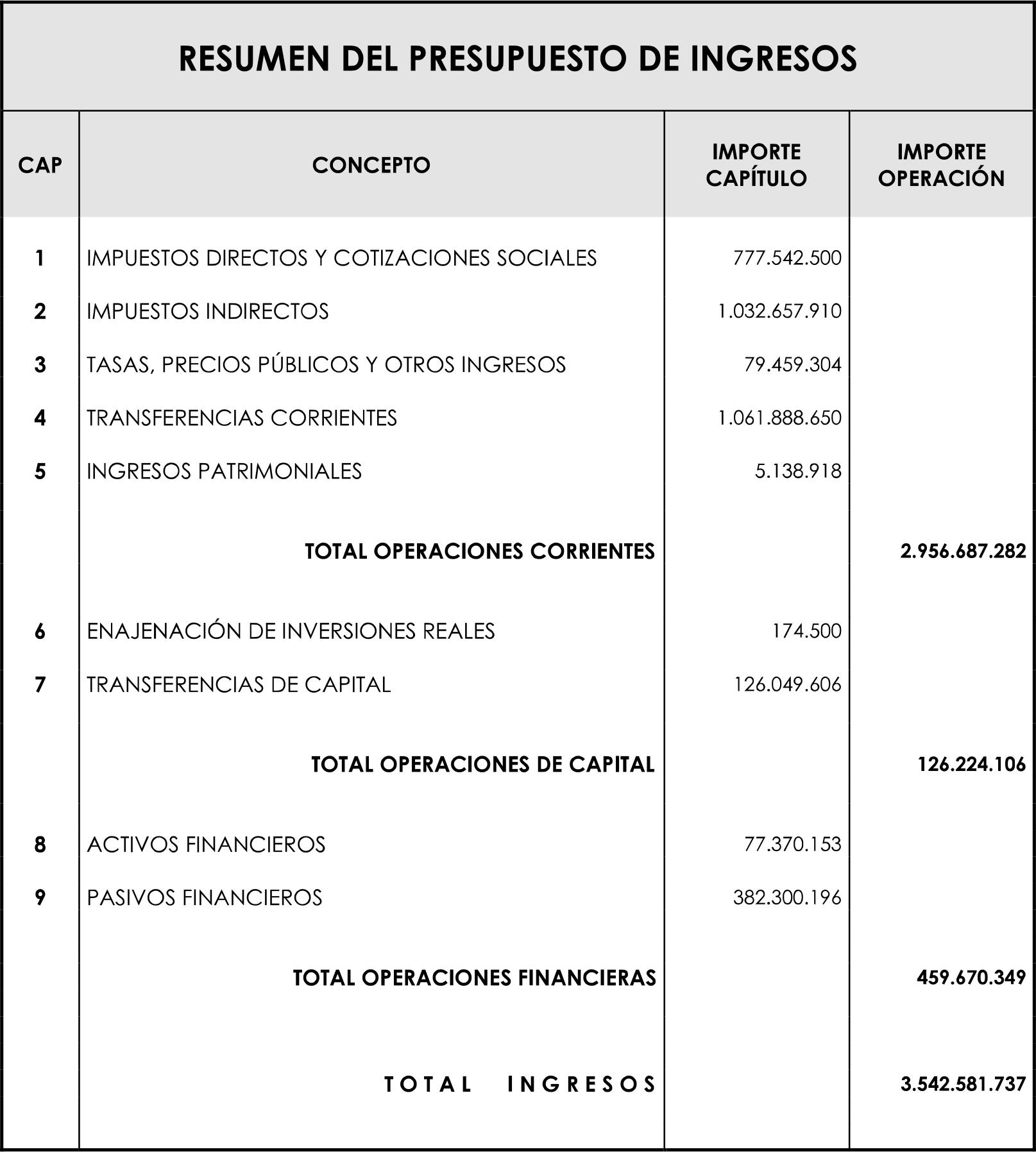 Imagen: /datos/imagenes/disp/2023/89/90376_16816341_image17.png