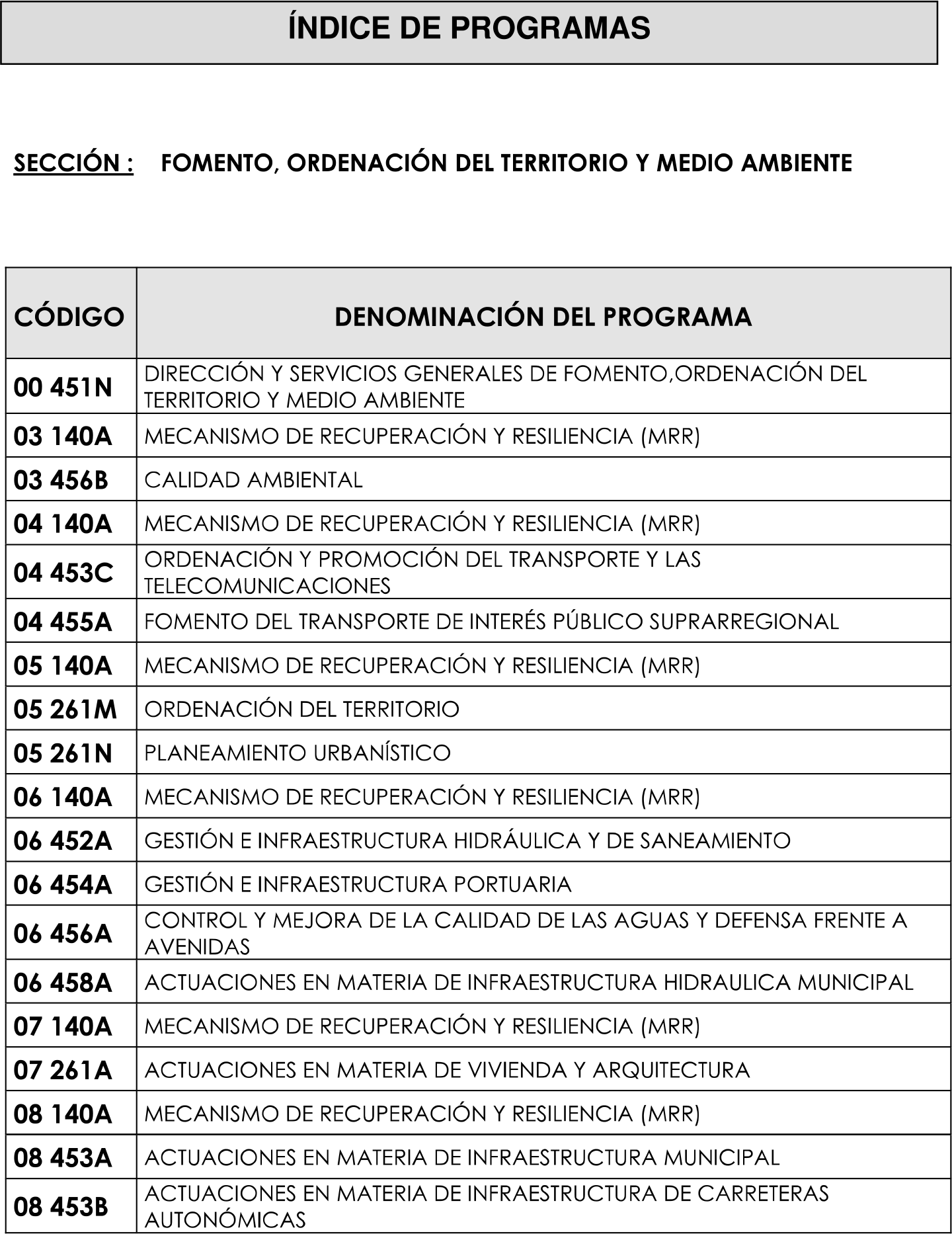 Imagen: /datos/imagenes/disp/2023/89/90376_16816341_image20.png