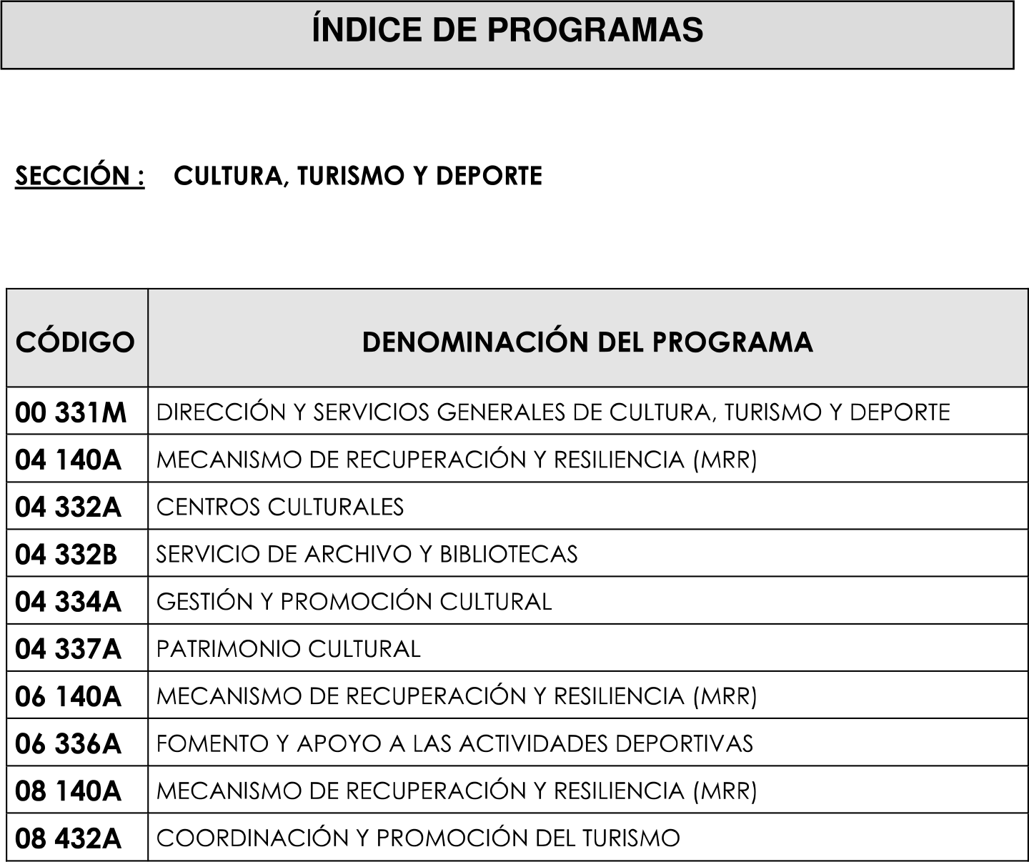 Imagen: /datos/imagenes/disp/2023/89/90376_16816341_image24.png