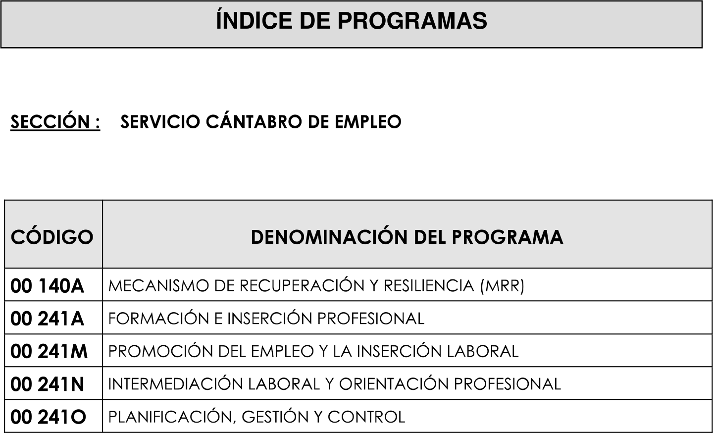 Imagen: /datos/imagenes/disp/2023/89/90376_16816341_image29.png