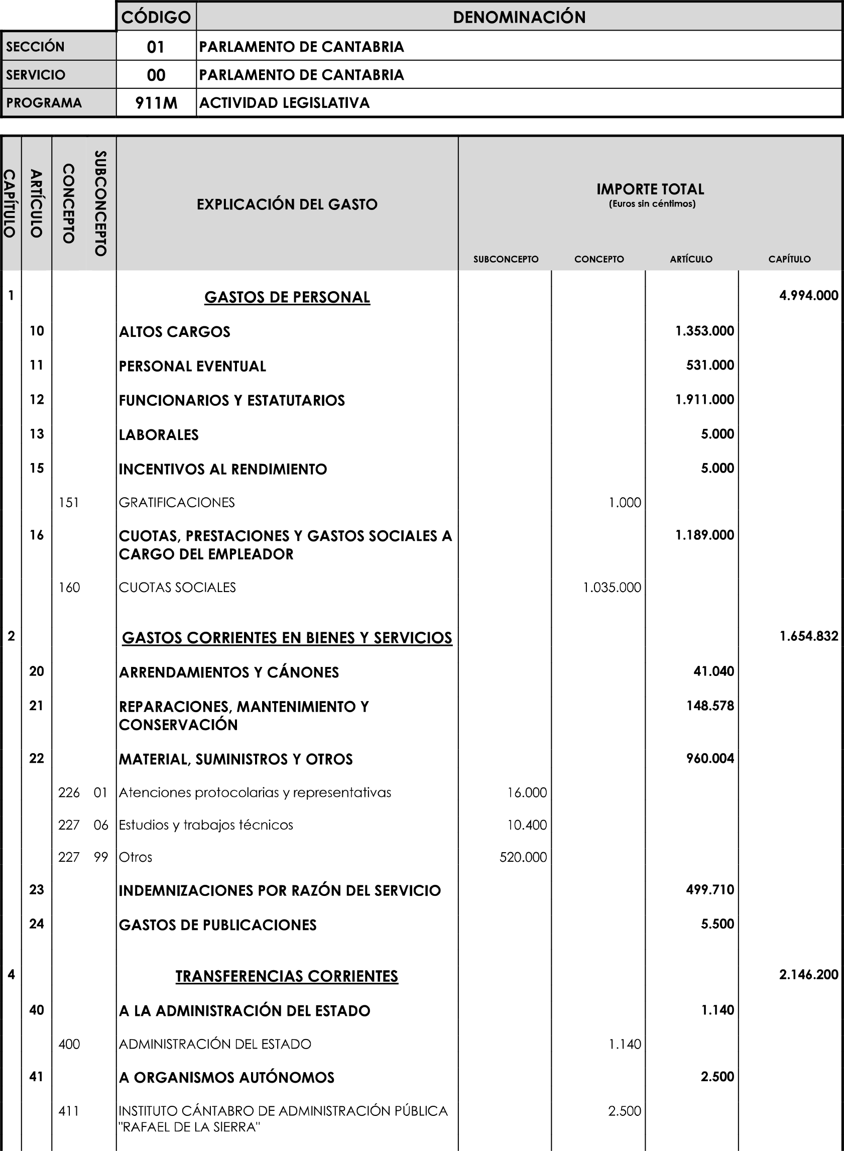 Imagen: /datos/imagenes/disp/2023/89/90376_16816341_image33.png