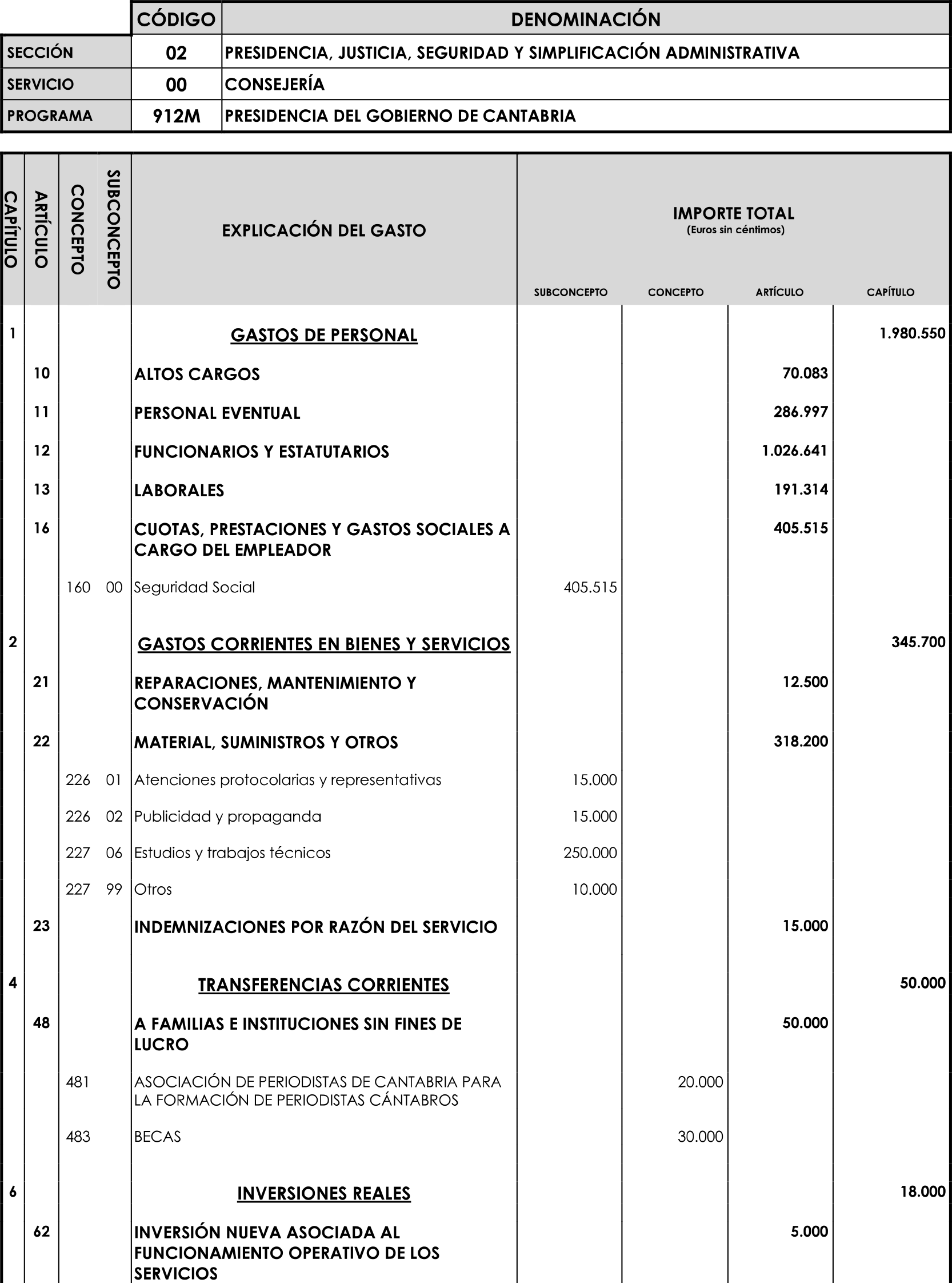 Imagen: /datos/imagenes/disp/2023/89/90376_16816341_image37.png