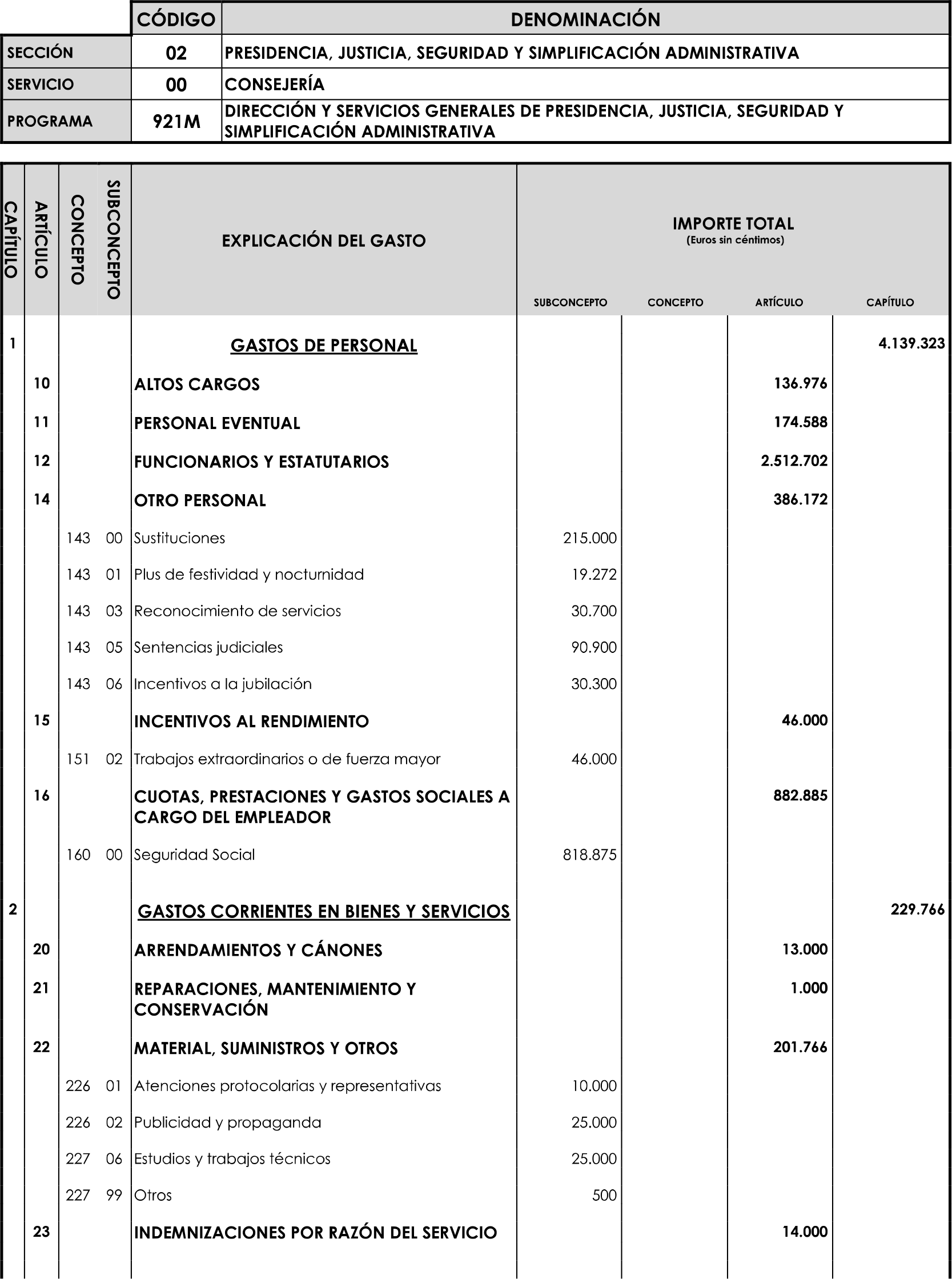 Imagen: /datos/imagenes/disp/2023/89/90376_16816341_image39.png