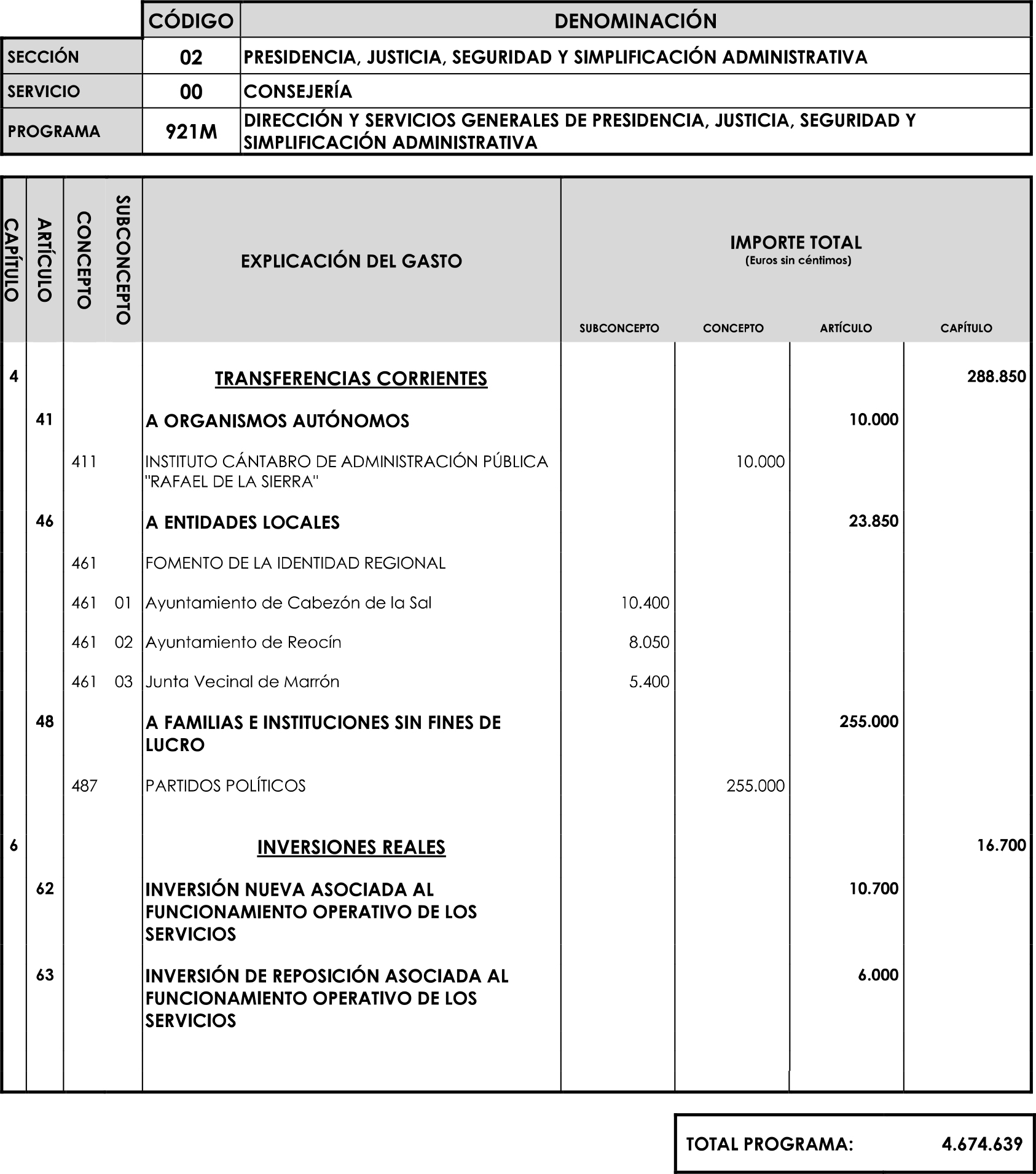 Imagen: /datos/imagenes/disp/2023/89/90376_16816341_image40.png