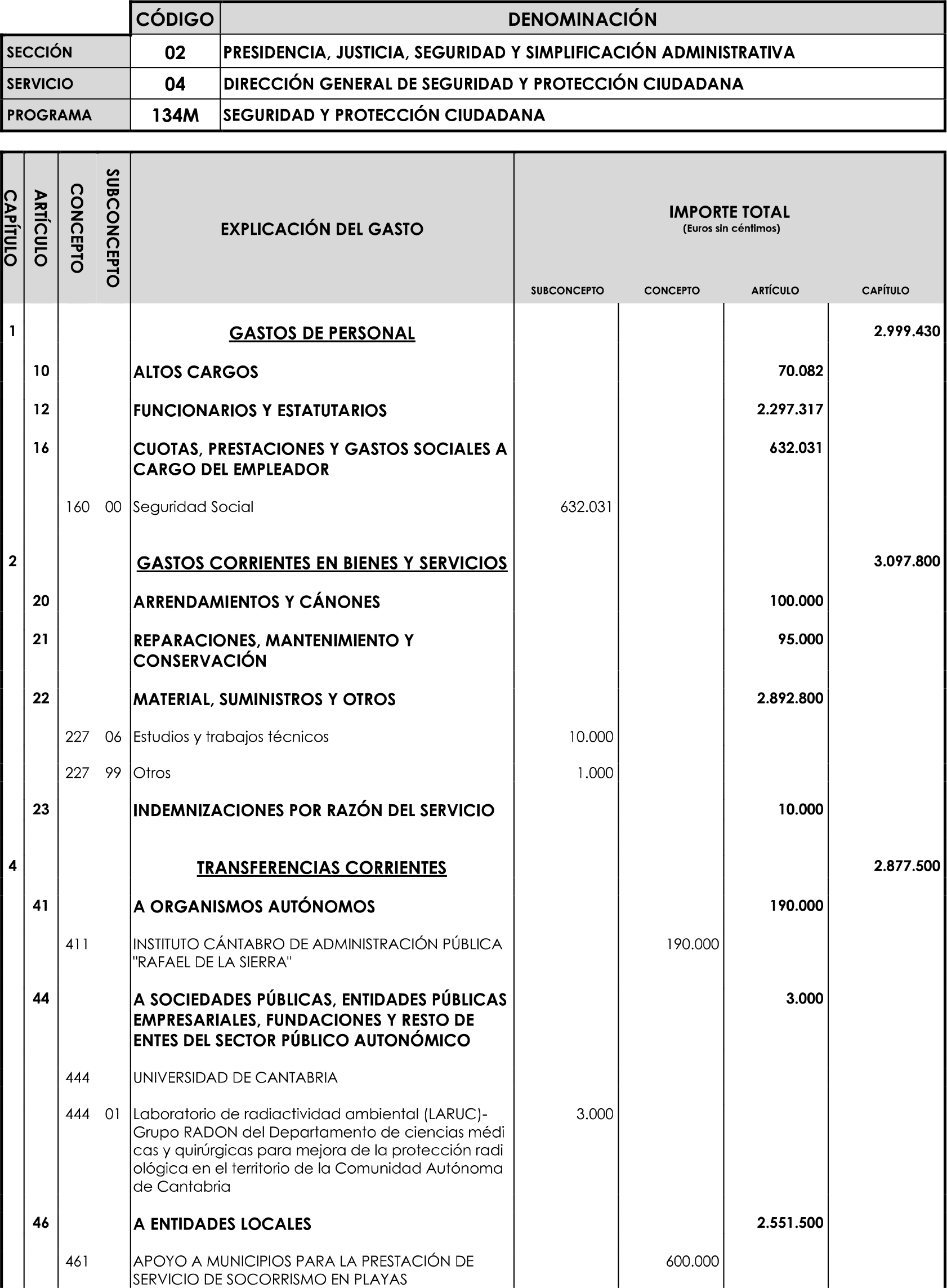 Imagen: /datos/imagenes/disp/2023/89/90376_16816341_image41.png