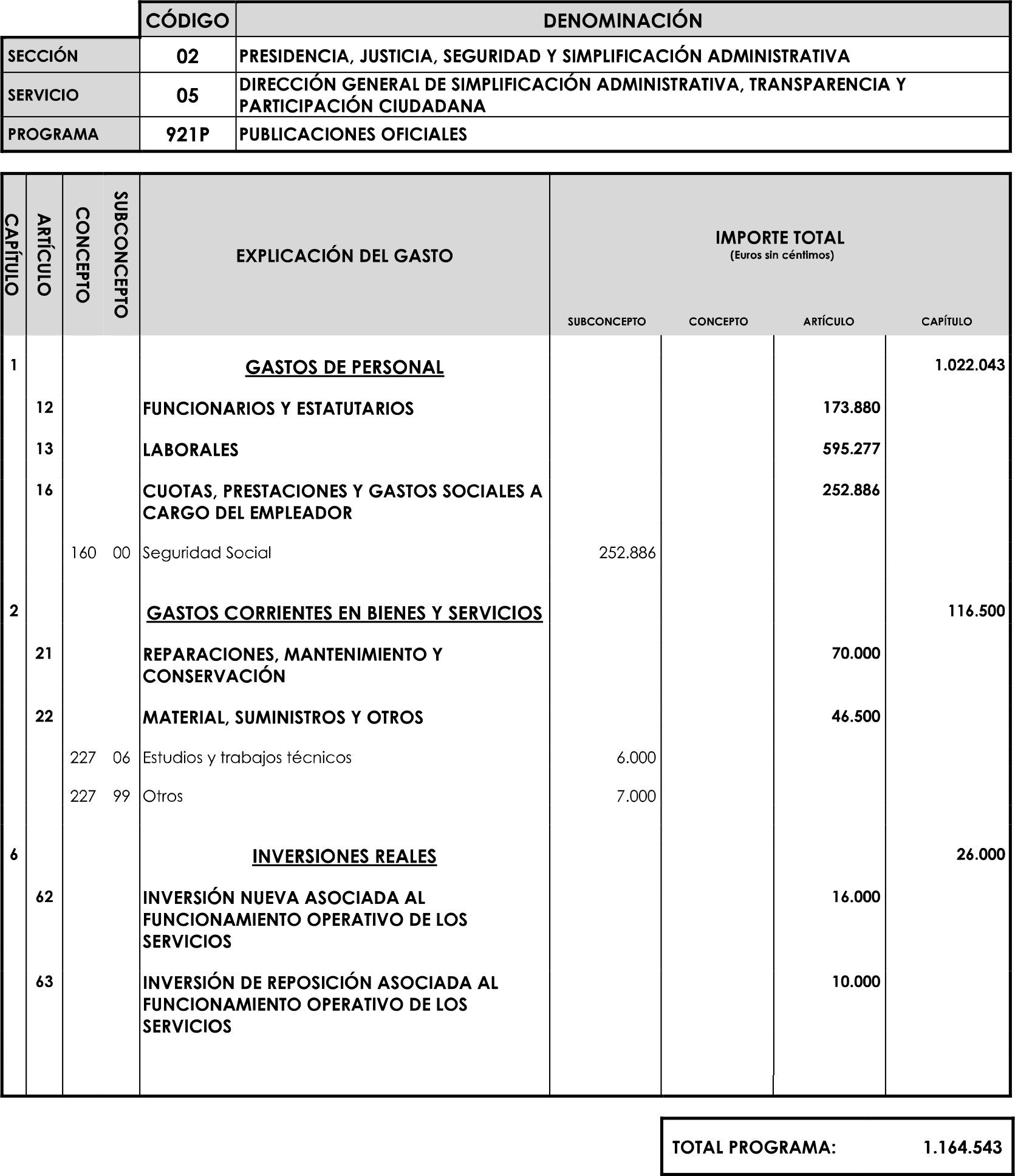 Imagen: /datos/imagenes/disp/2023/89/90376_16816341_image46.png