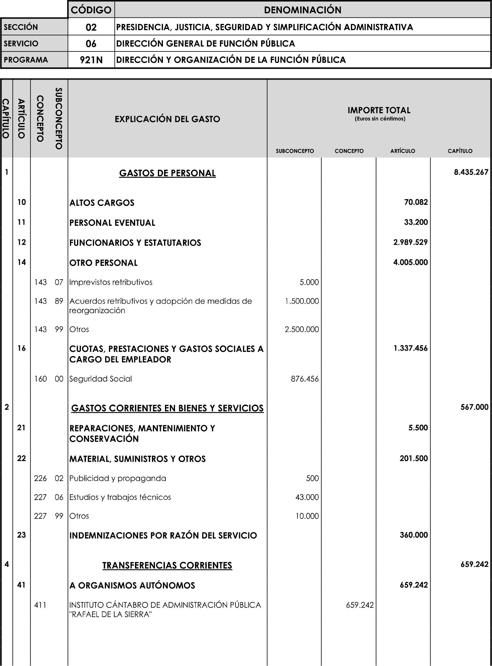 Imagen: /datos/imagenes/disp/2023/89/90376_16816341_image47.png