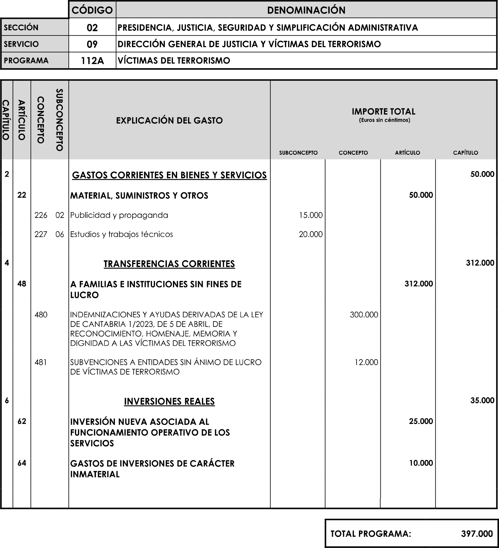 Imagen: /datos/imagenes/disp/2023/89/90376_16816341_image50.png