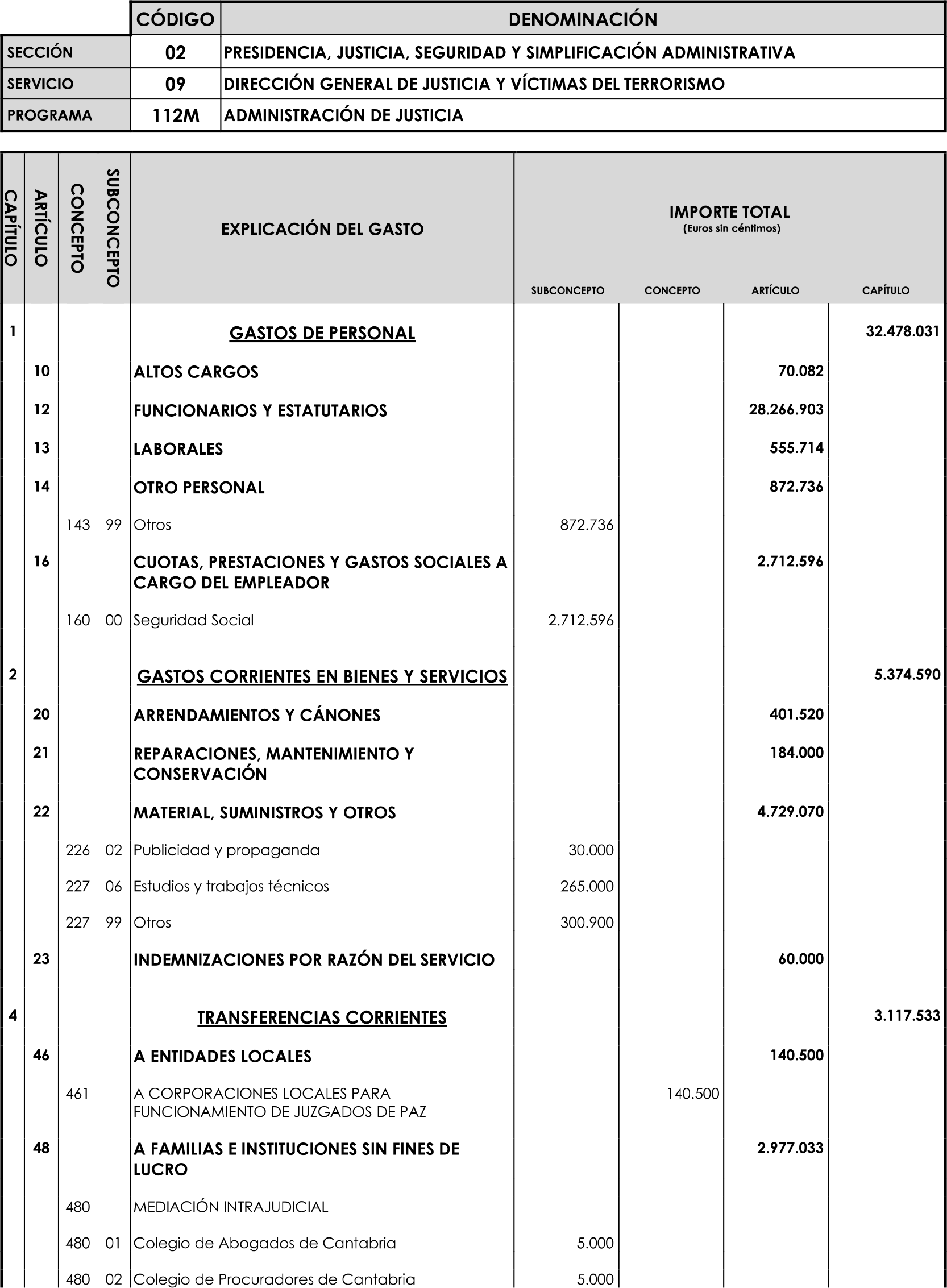 Imagen: /datos/imagenes/disp/2023/89/90376_16816341_image51.png