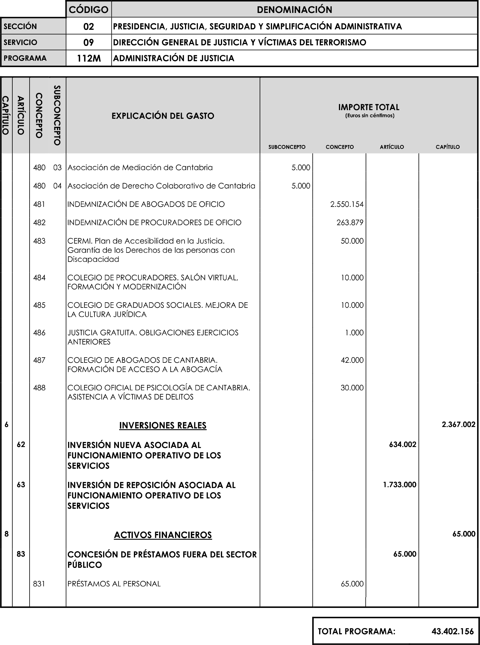Imagen: /datos/imagenes/disp/2023/89/90376_16816341_image52.png