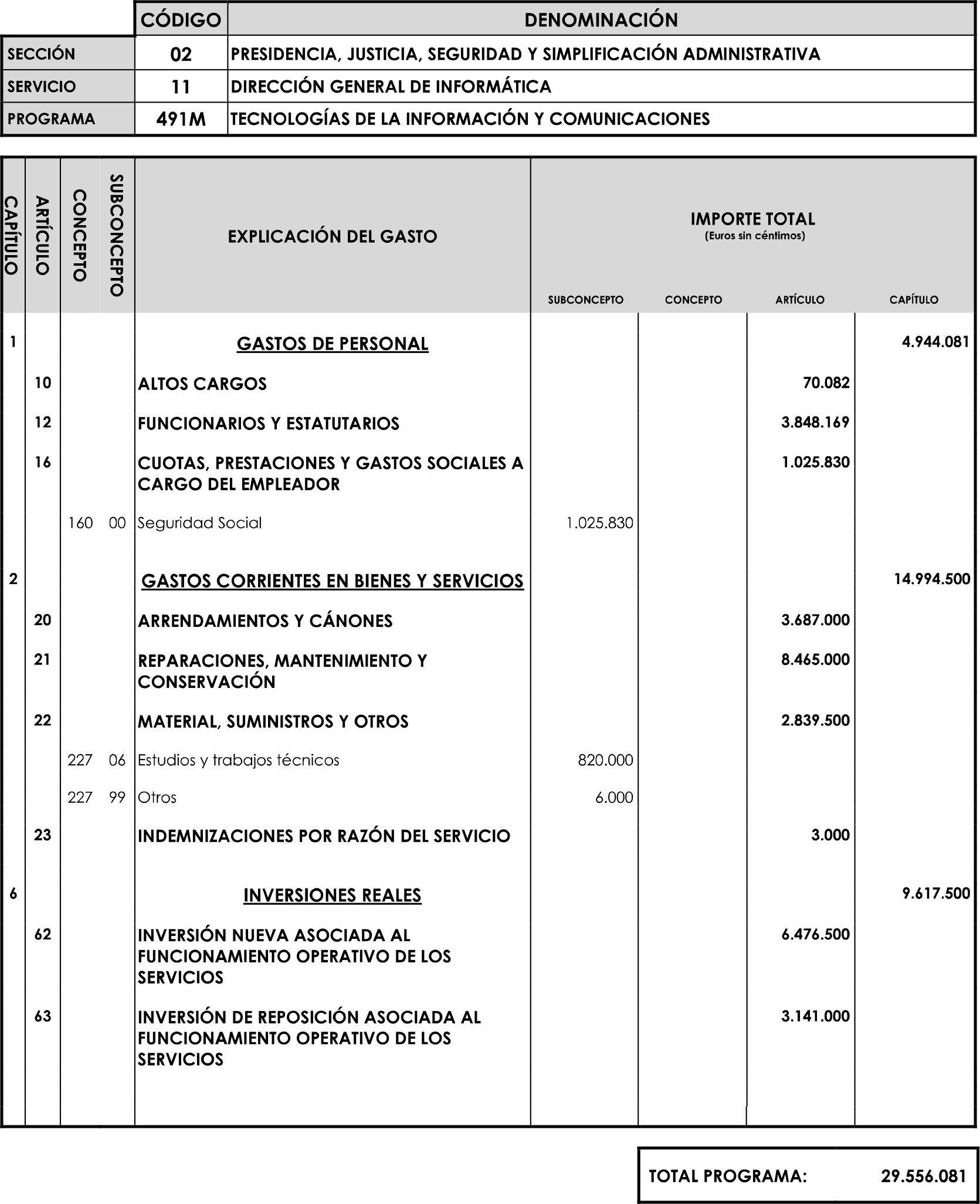 Imagen: /datos/imagenes/disp/2023/89/90376_16816341_image55.png