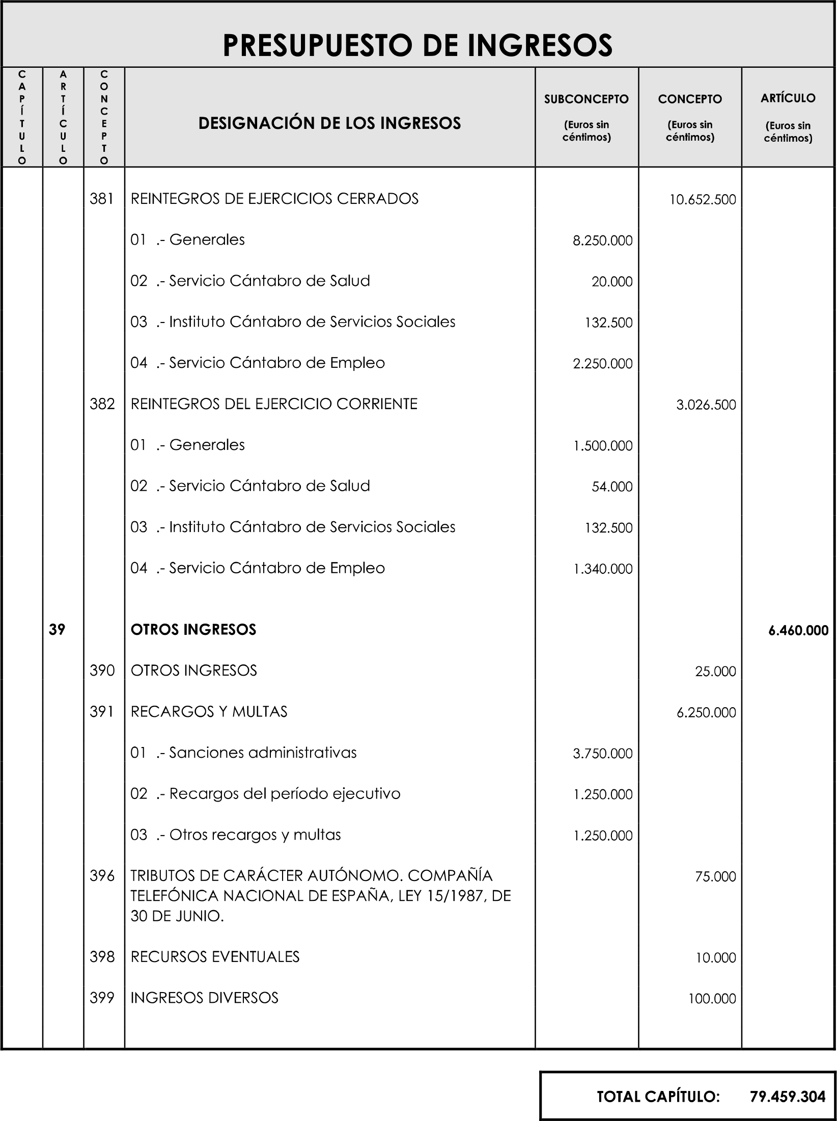 Imagen: /datos/imagenes/disp/2023/89/90376_16816341_image6.png