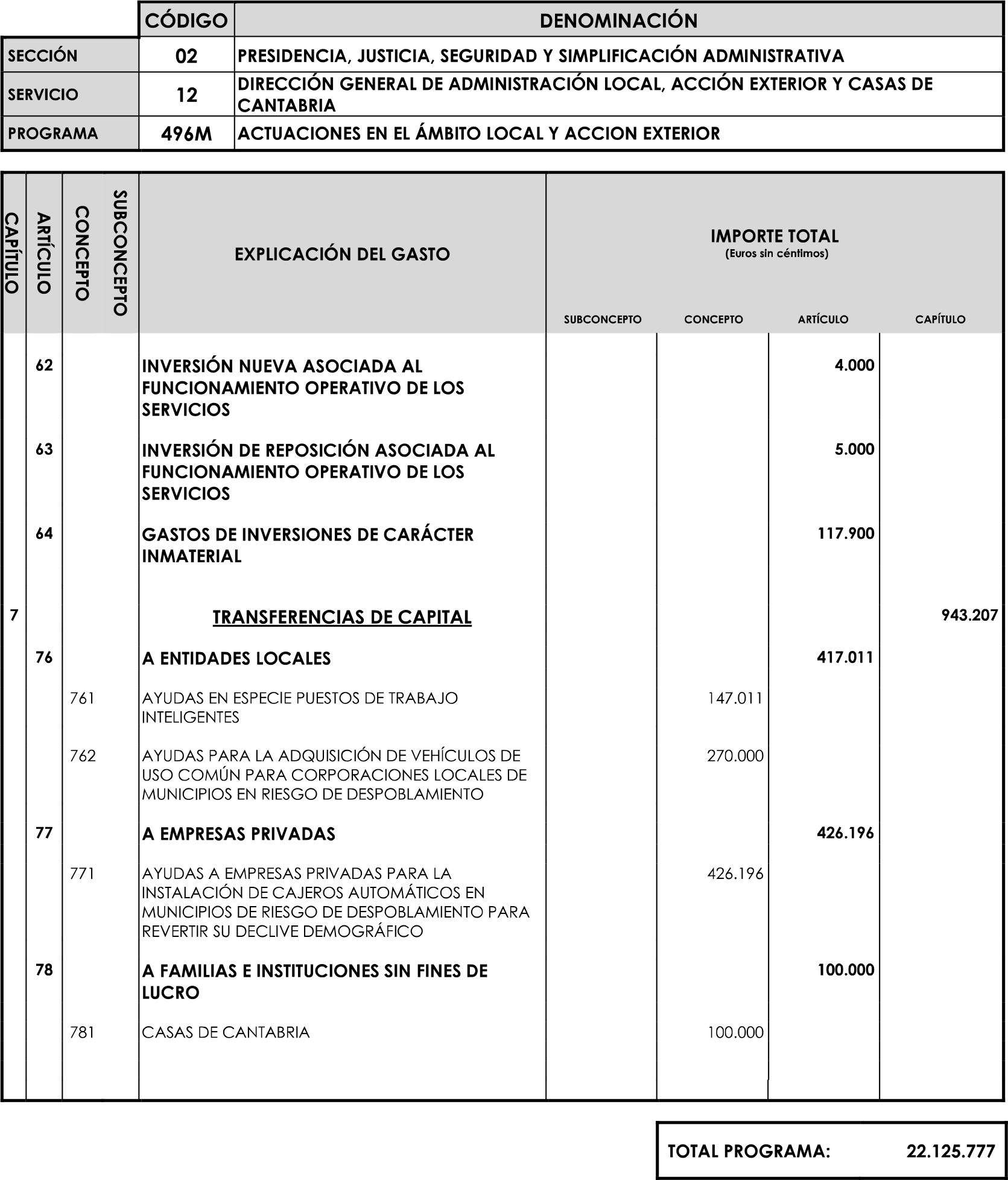 Imagen: /datos/imagenes/disp/2023/89/90376_16816341_image60.png