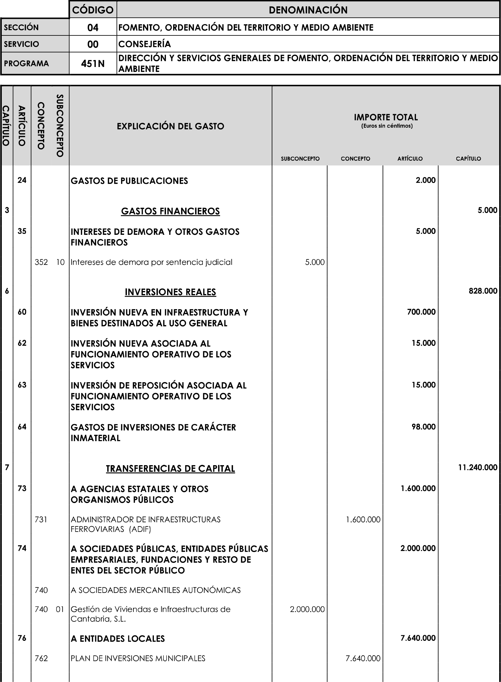 Imagen: /datos/imagenes/disp/2023/89/90376_16816341_image64.png