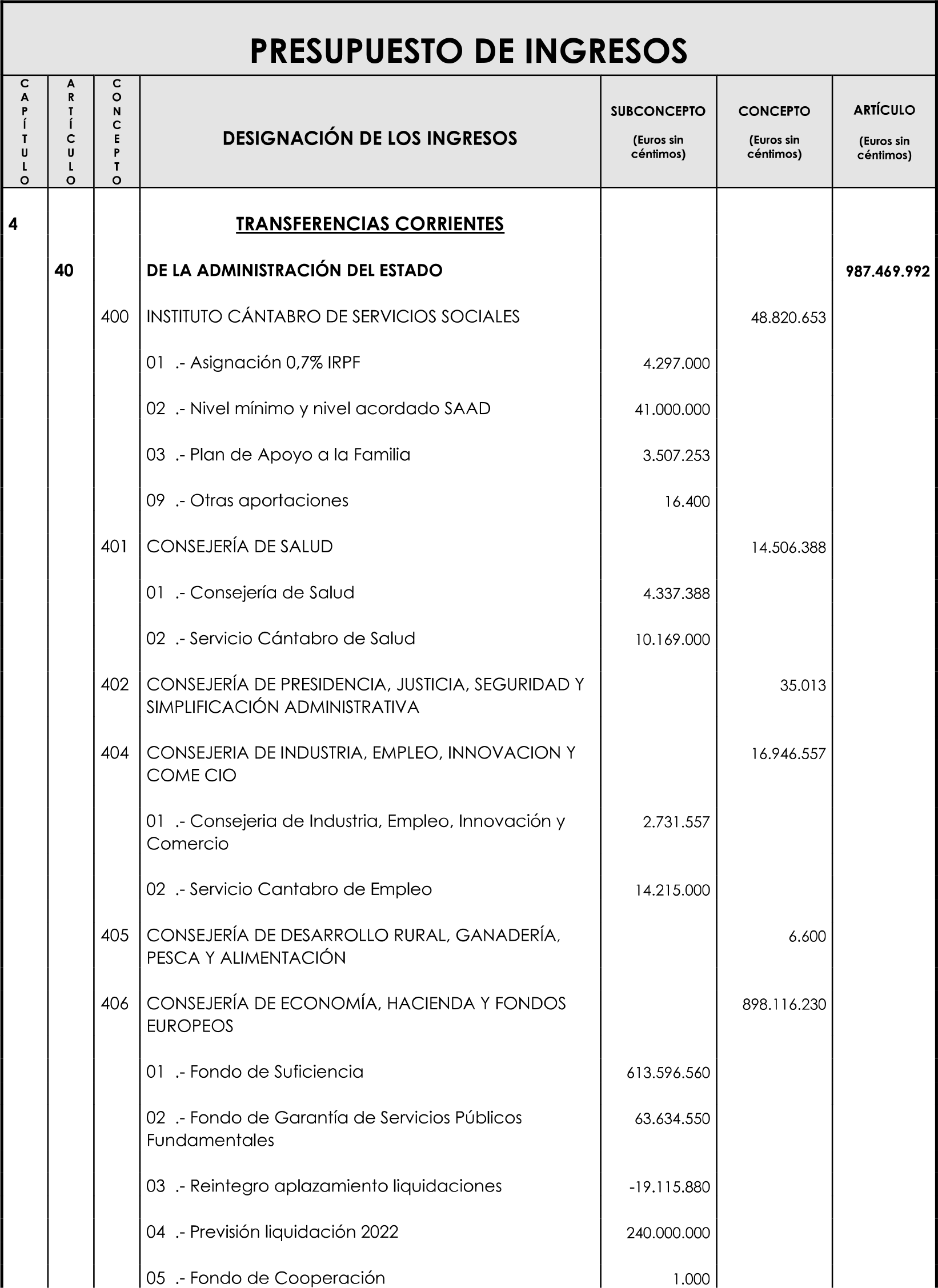 Imagen: /datos/imagenes/disp/2023/89/90376_16816341_image7.png