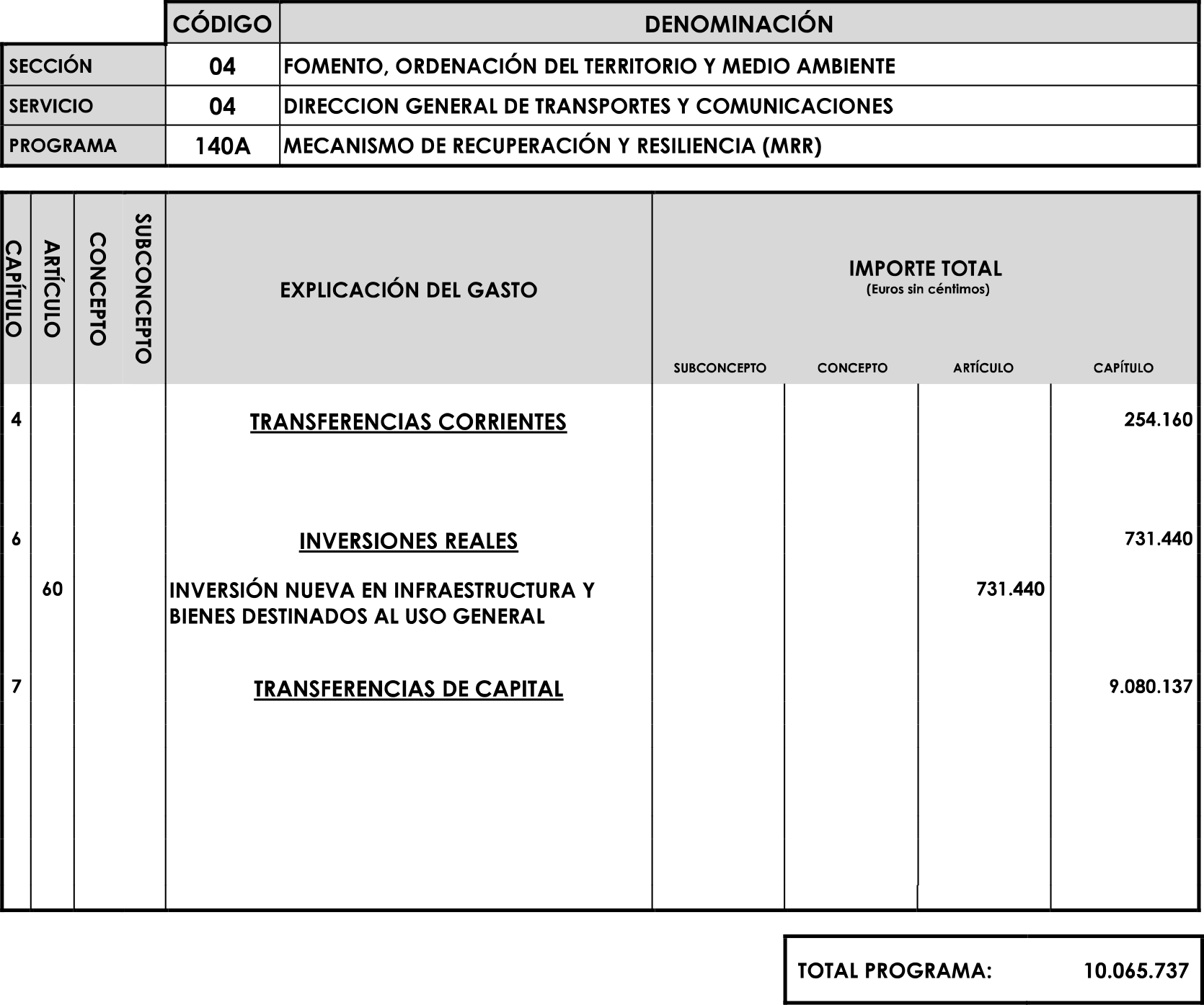 Imagen: /datos/imagenes/disp/2023/89/90376_16816341_image70.png