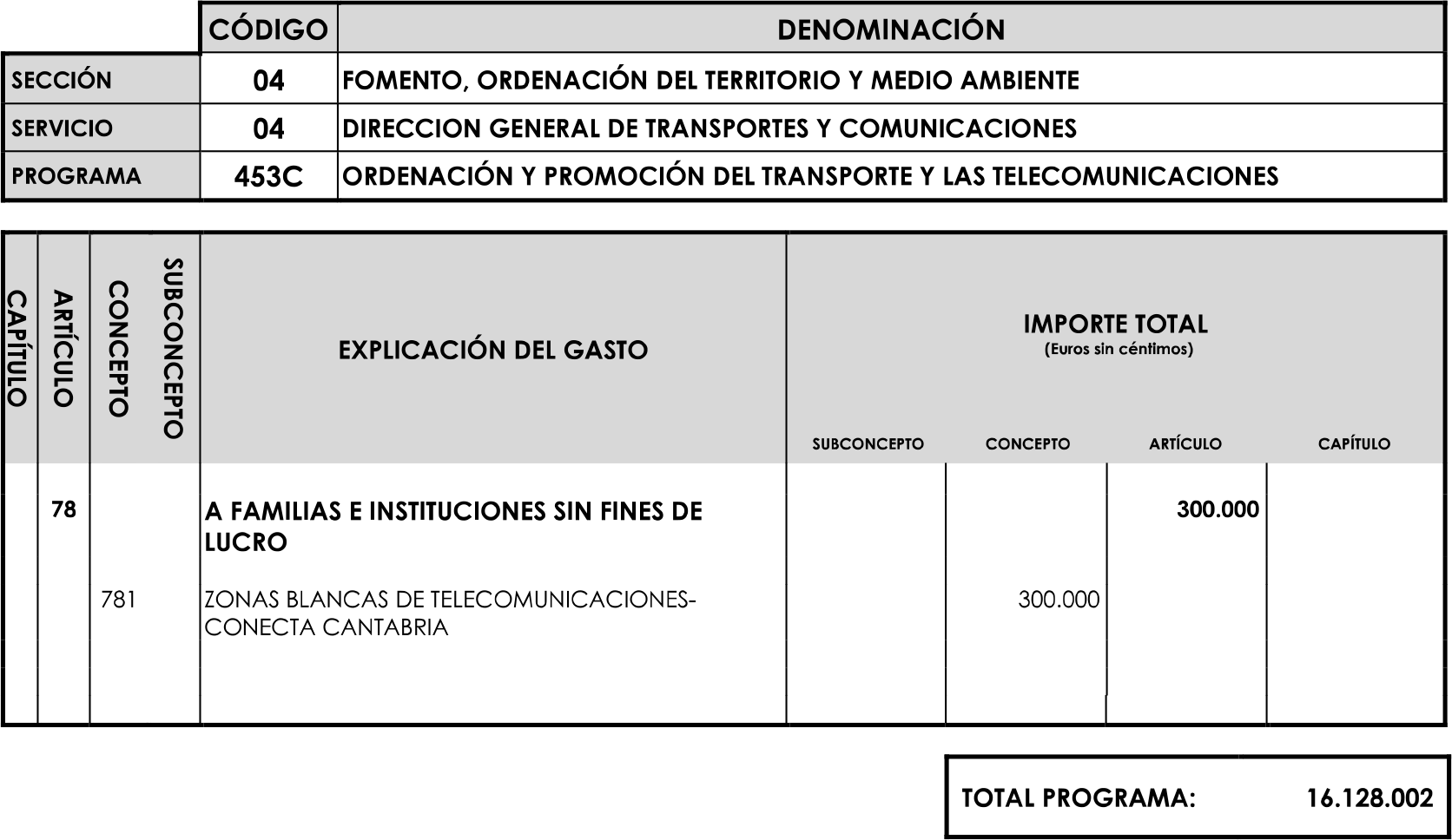 Imagen: /datos/imagenes/disp/2023/89/90376_16816341_image73.png