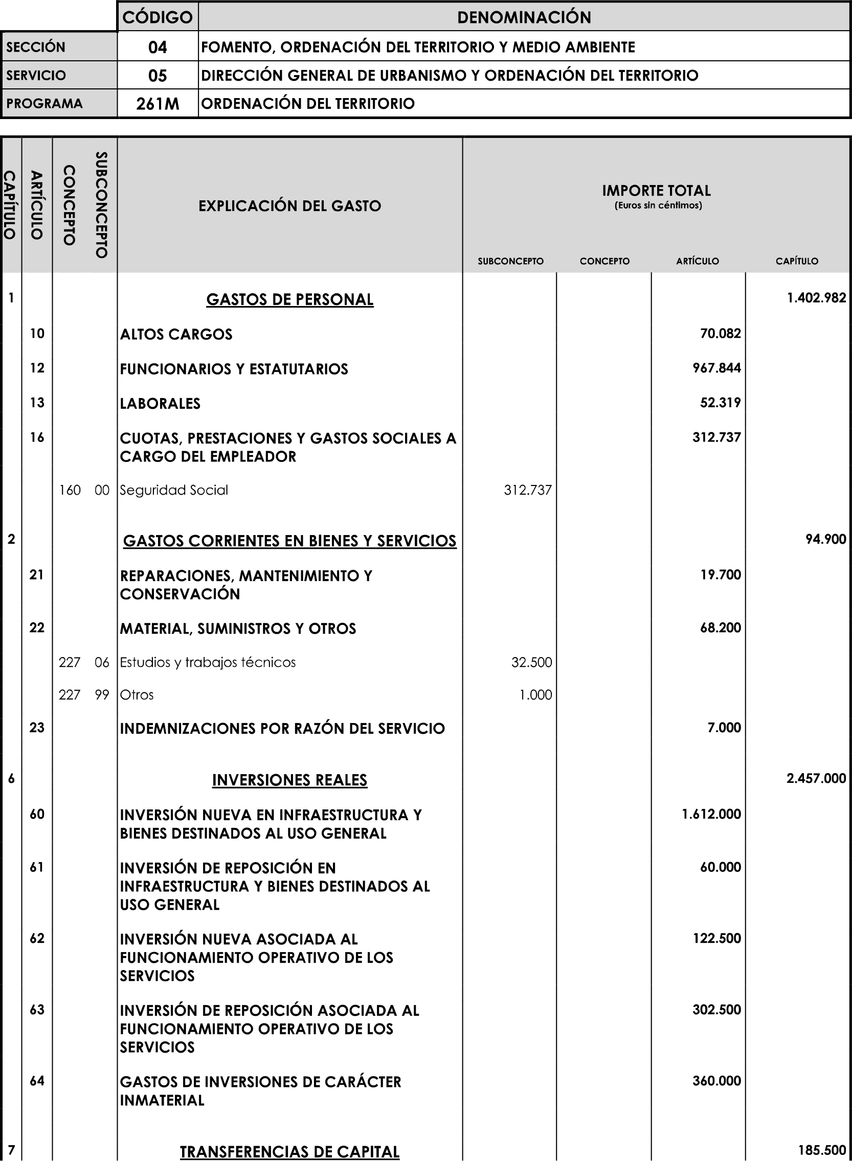 Imagen: /datos/imagenes/disp/2023/89/90376_16816341_image76.png