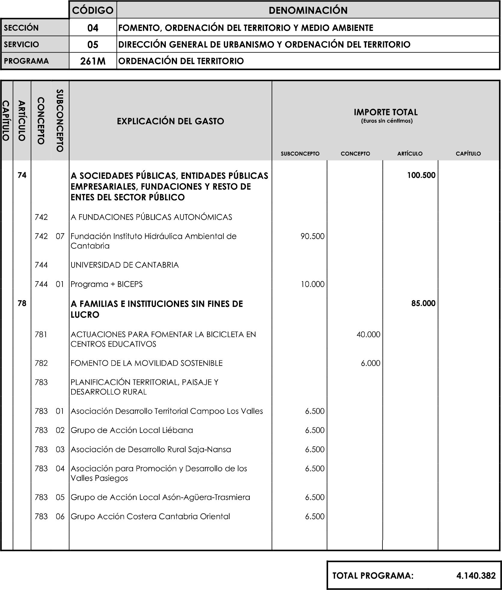 Imagen: /datos/imagenes/disp/2023/89/90376_16816341_image77.png