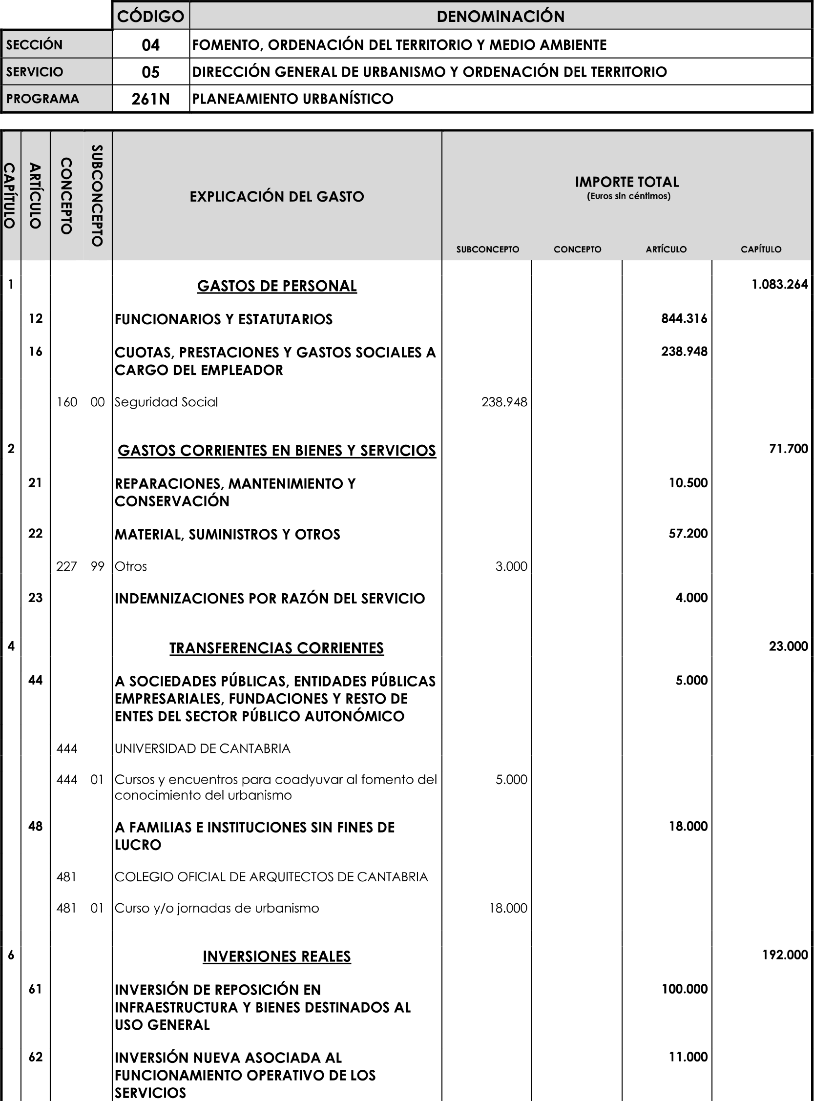 Imagen: /datos/imagenes/disp/2023/89/90376_16816341_image78.png